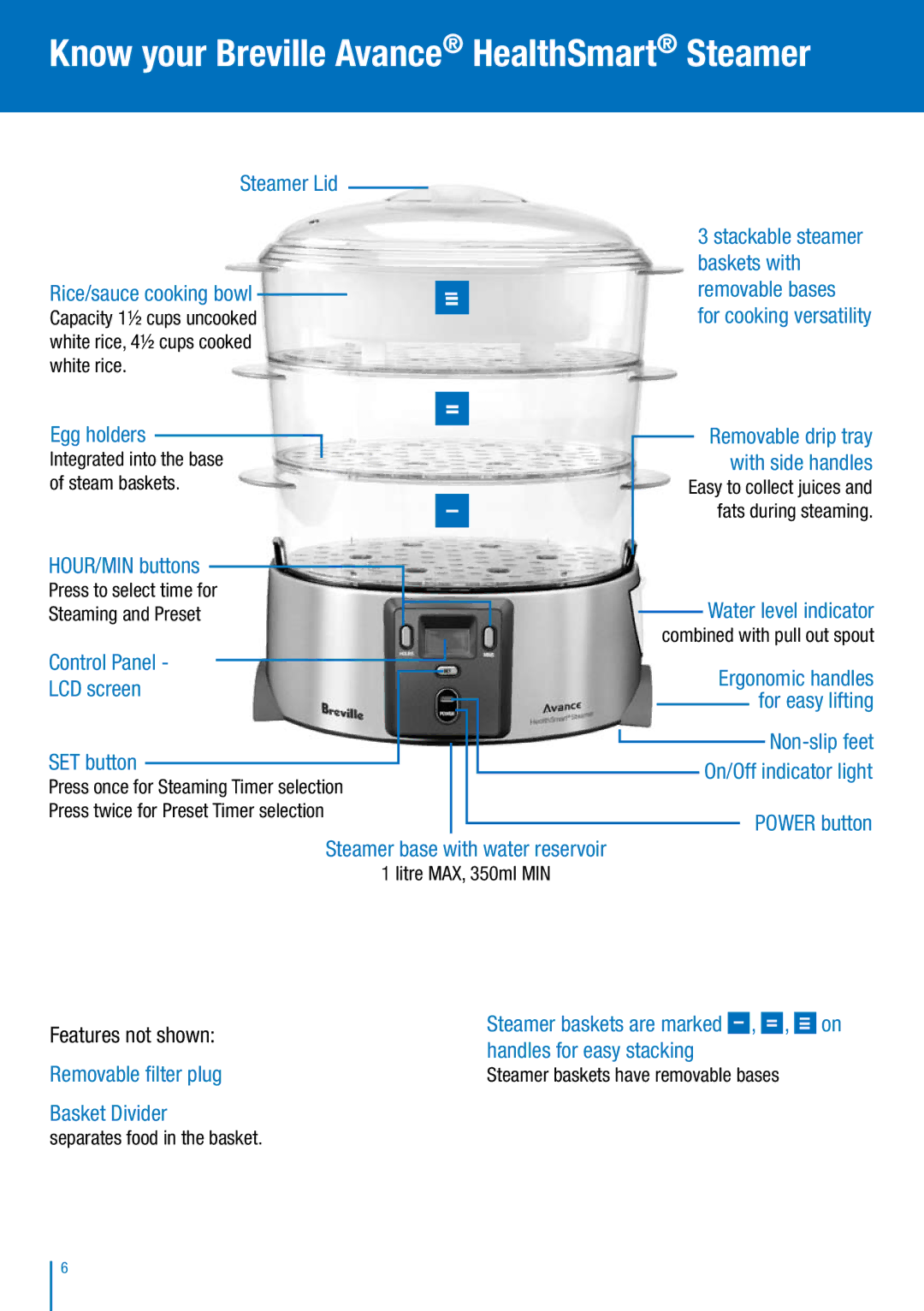 Breville BFS600 manual Know your Breville Avance HealthSmart Steamer 