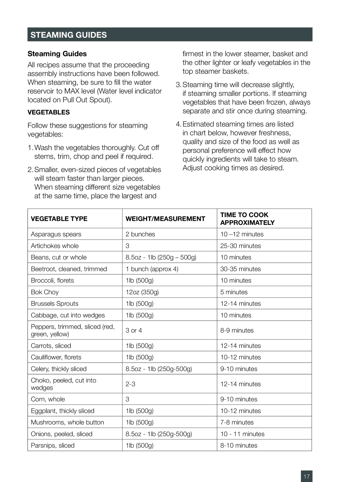 Breville BFS600XL manual Steaming Guides, Follow these suggestions for steaming vegetables 