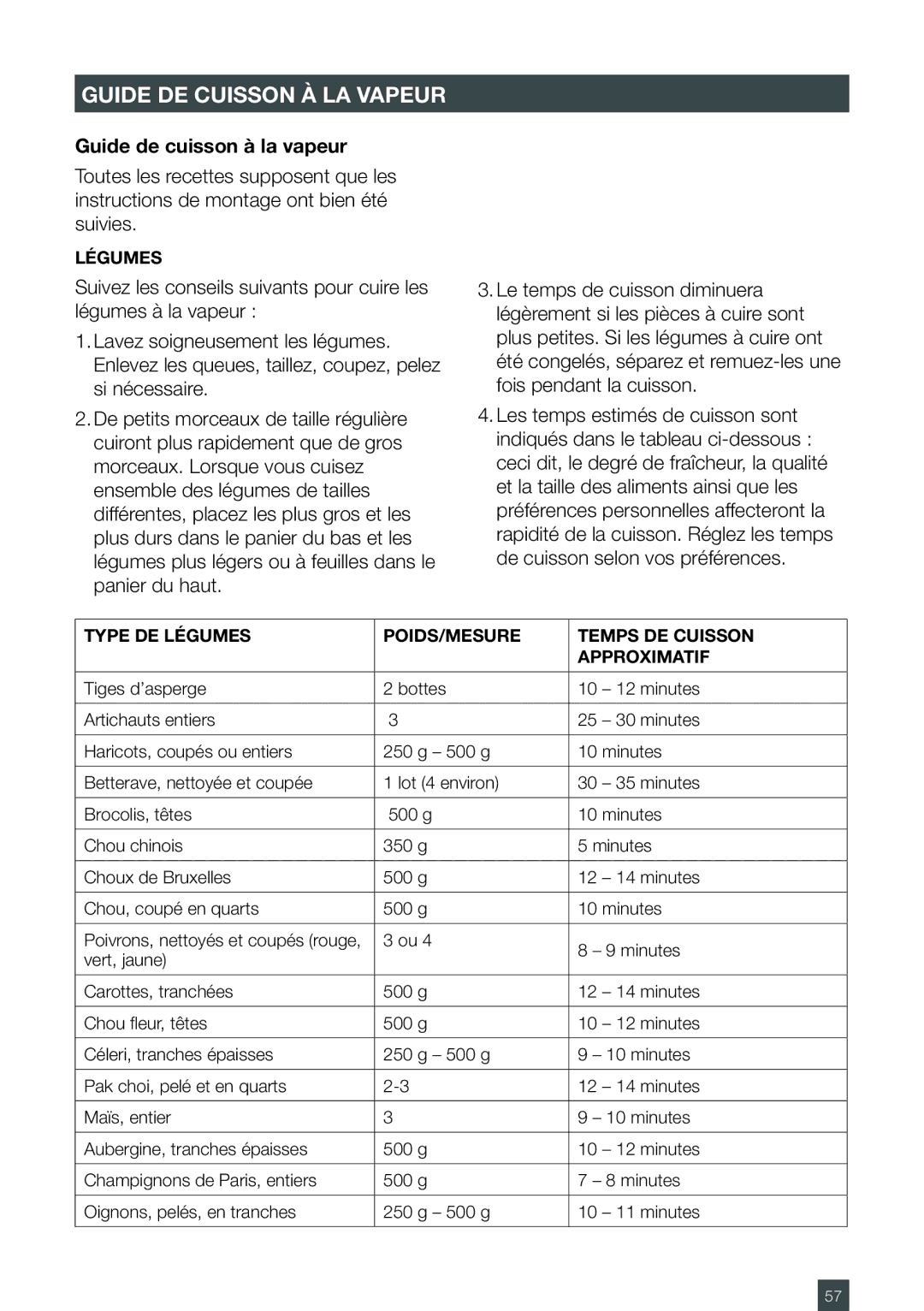 Breville BFS600XL manual Guide DE Cuisson À LA Vapeur, Guide de cuisson à la vapeur, Légumes 