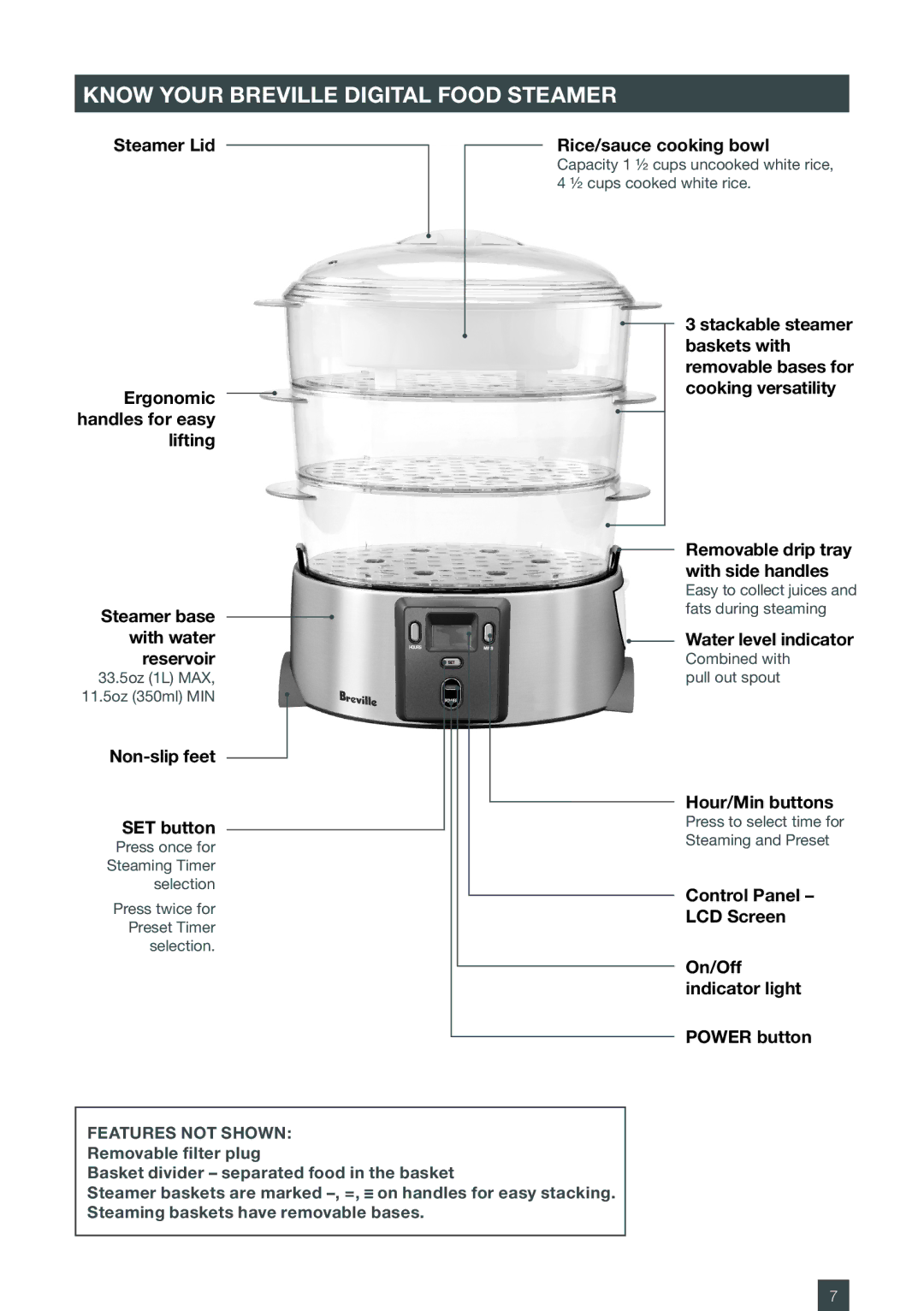 Breville BFS600XL manual Know Your Breville Digital Food Steamer, Steamer Lid Rice/sauce cooking bowl 