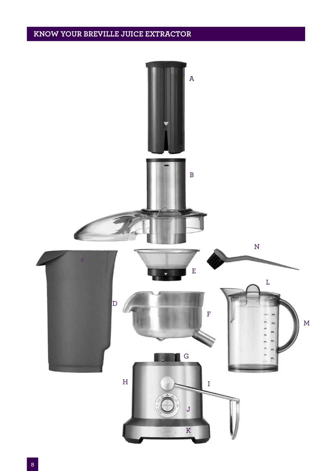 Breville BJB840 manual Know Your Breville Juice Extractor 