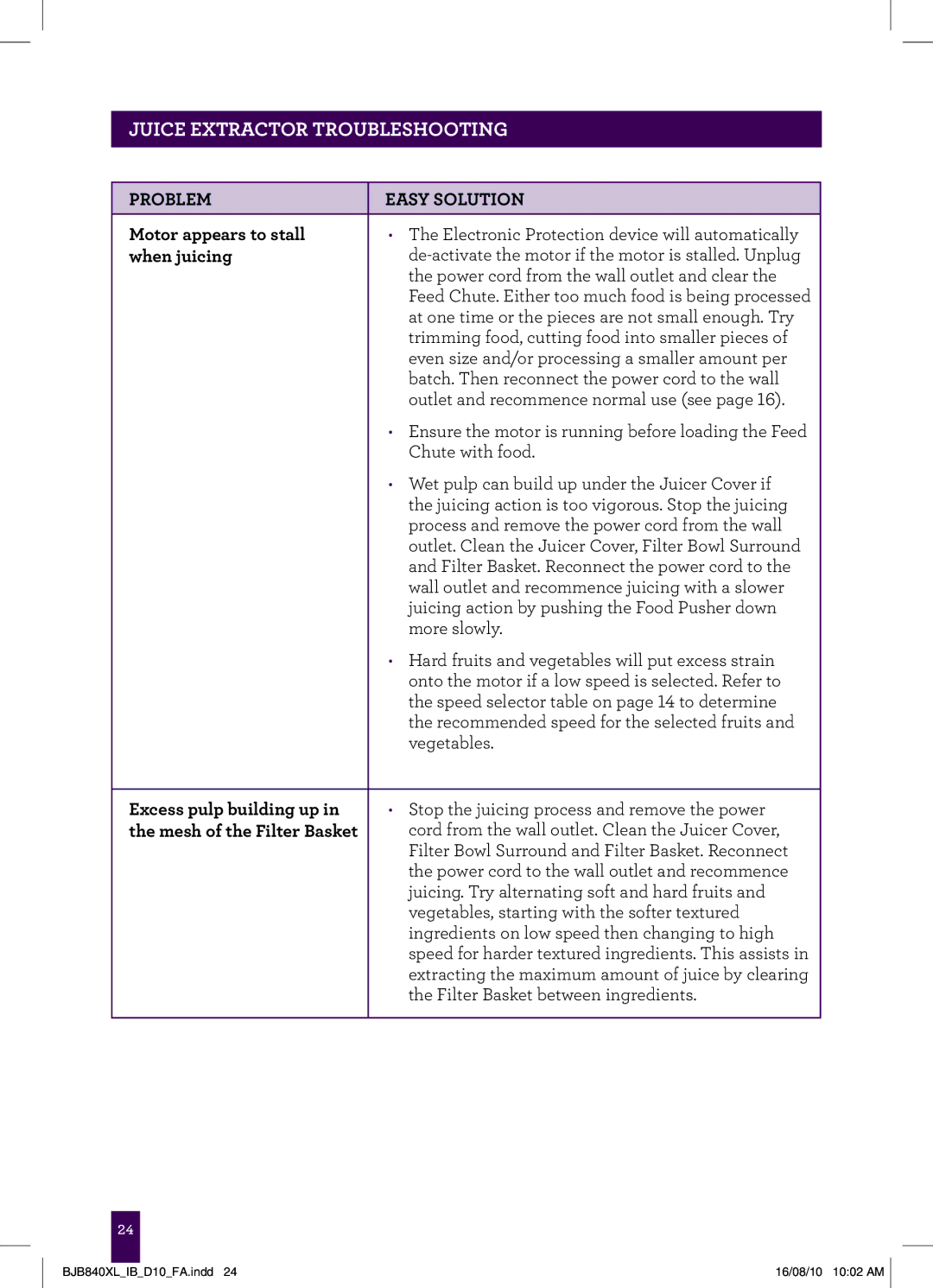 Breville BJB840XL manual Problem Easy Solution Motor appears to stall, When juicing, Excess pulp building up 