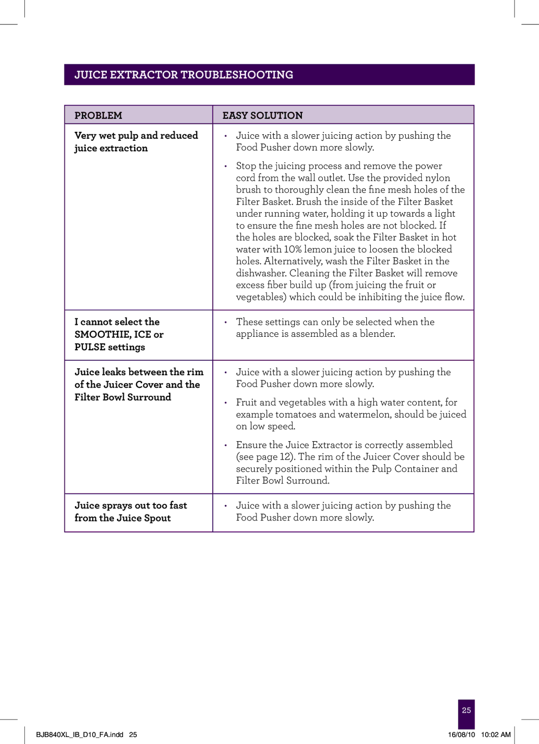 Breville BJB840XL manual Problem Easy Solution Very wet pulp and reduced, Juice extraction, Cannot select, SMOOTHIE, ICE or 