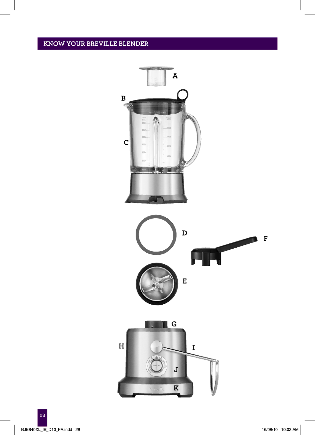 Breville BJB840XL manual Know Your Breville Blender 