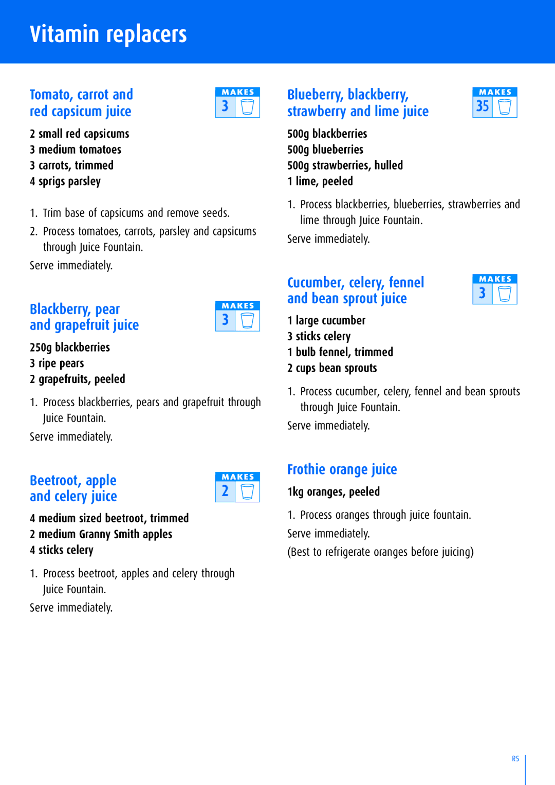 Breville BJE200C manual Vitamin replacers 