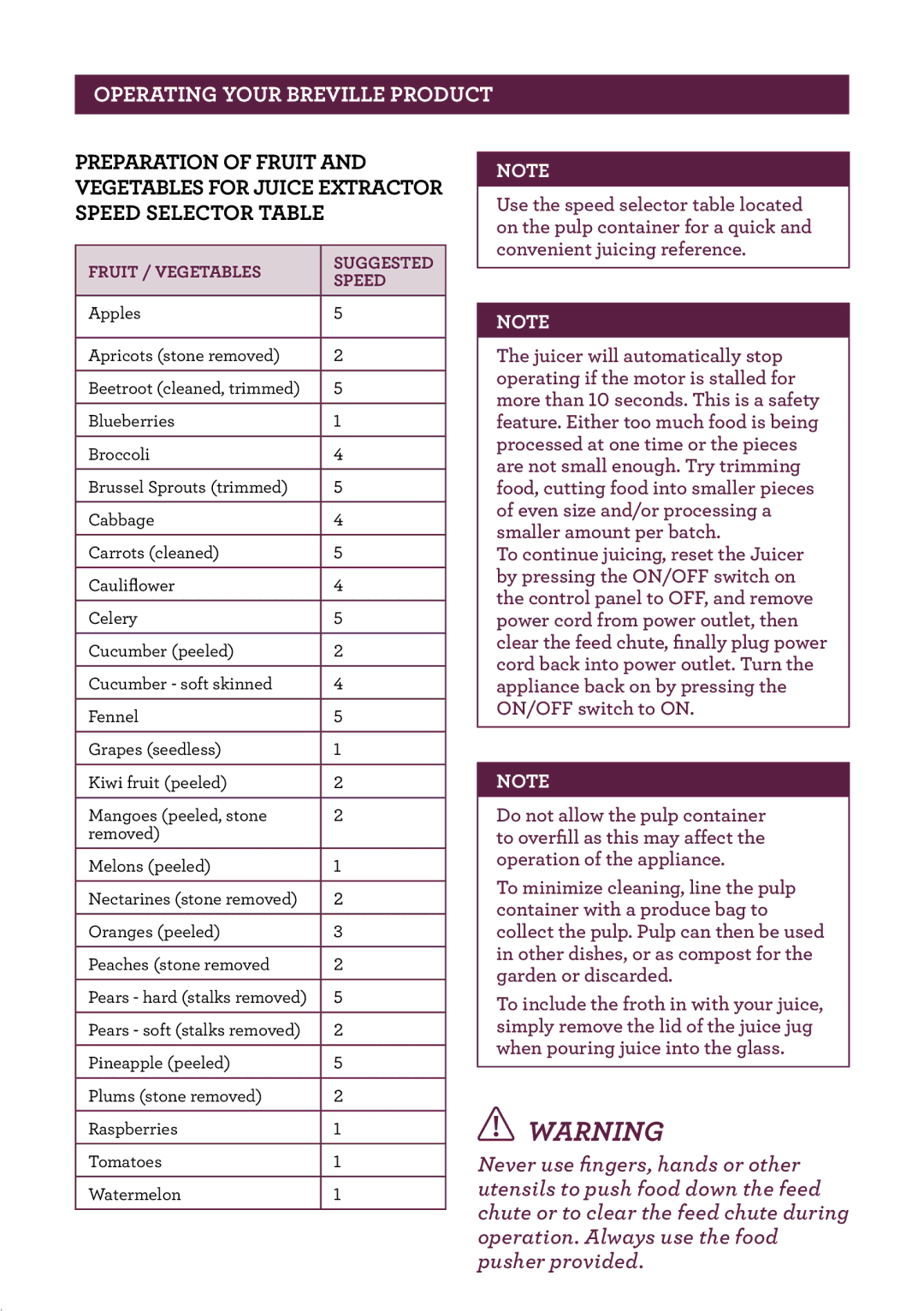 Breville BJE510XL/A manual Fruit / Vegetables Suggested Speed 