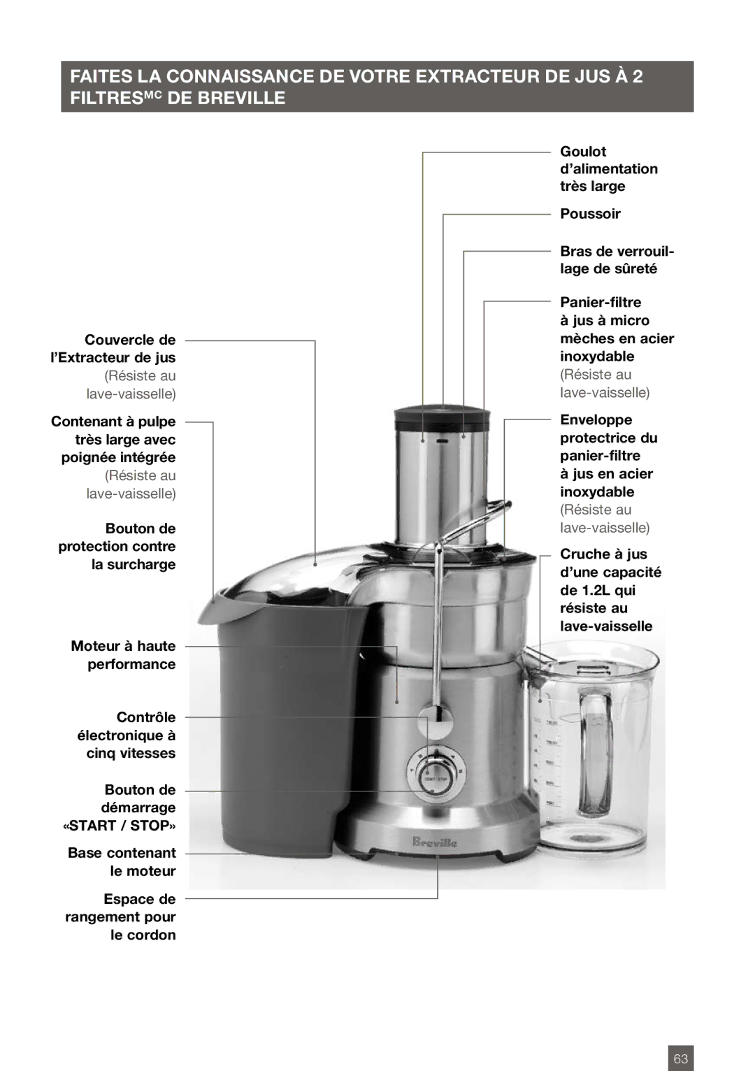 Breville BJE820XL manual Bouton de démarrage «START / STOP» 