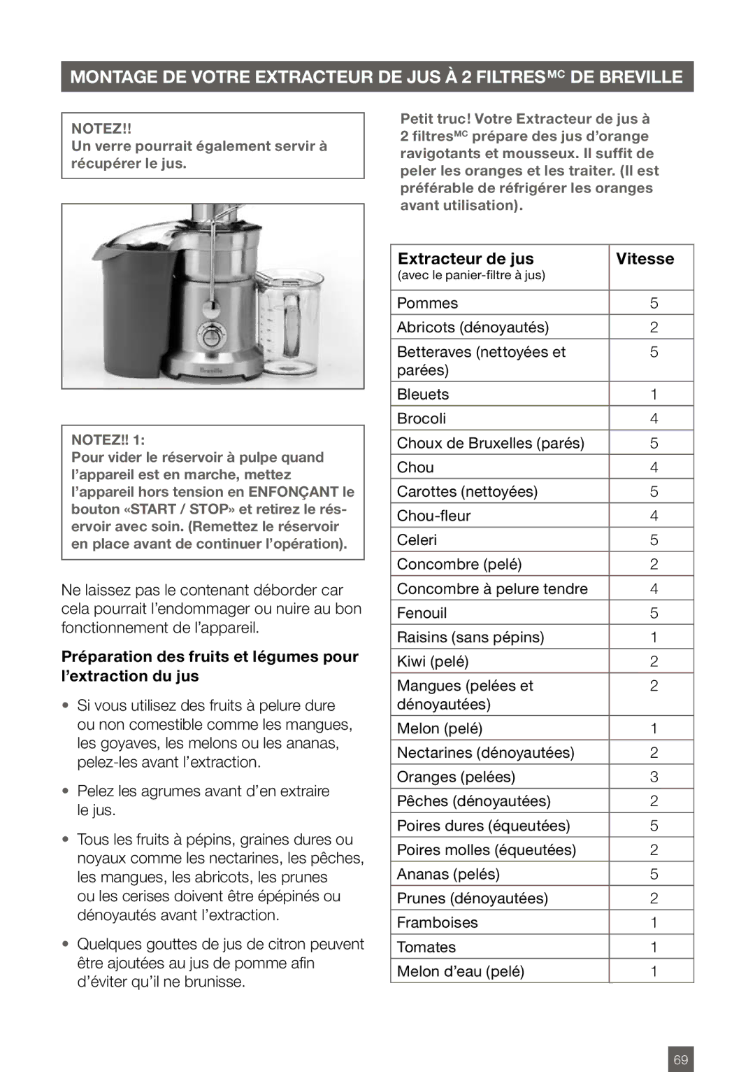 Breville BJE820XL Préparation des fruits et légumes pour l’extraction du jus, Pelez les agrumes avant d’en extraire le jus 