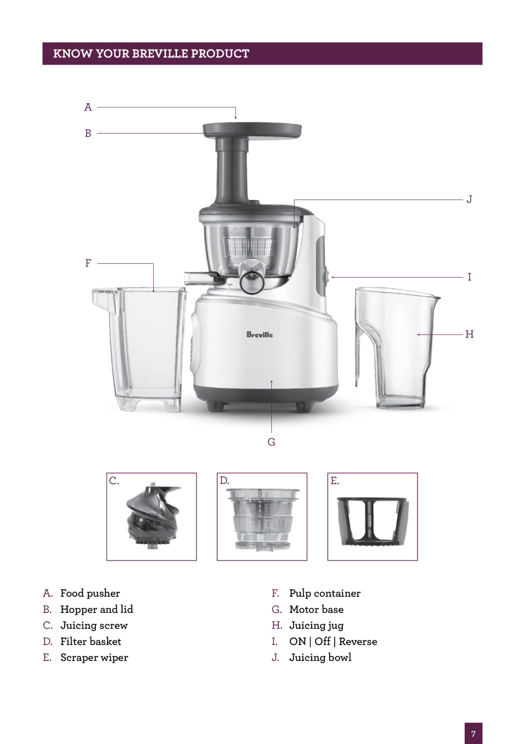 Breville BJS600XL manual Know your Breville product 