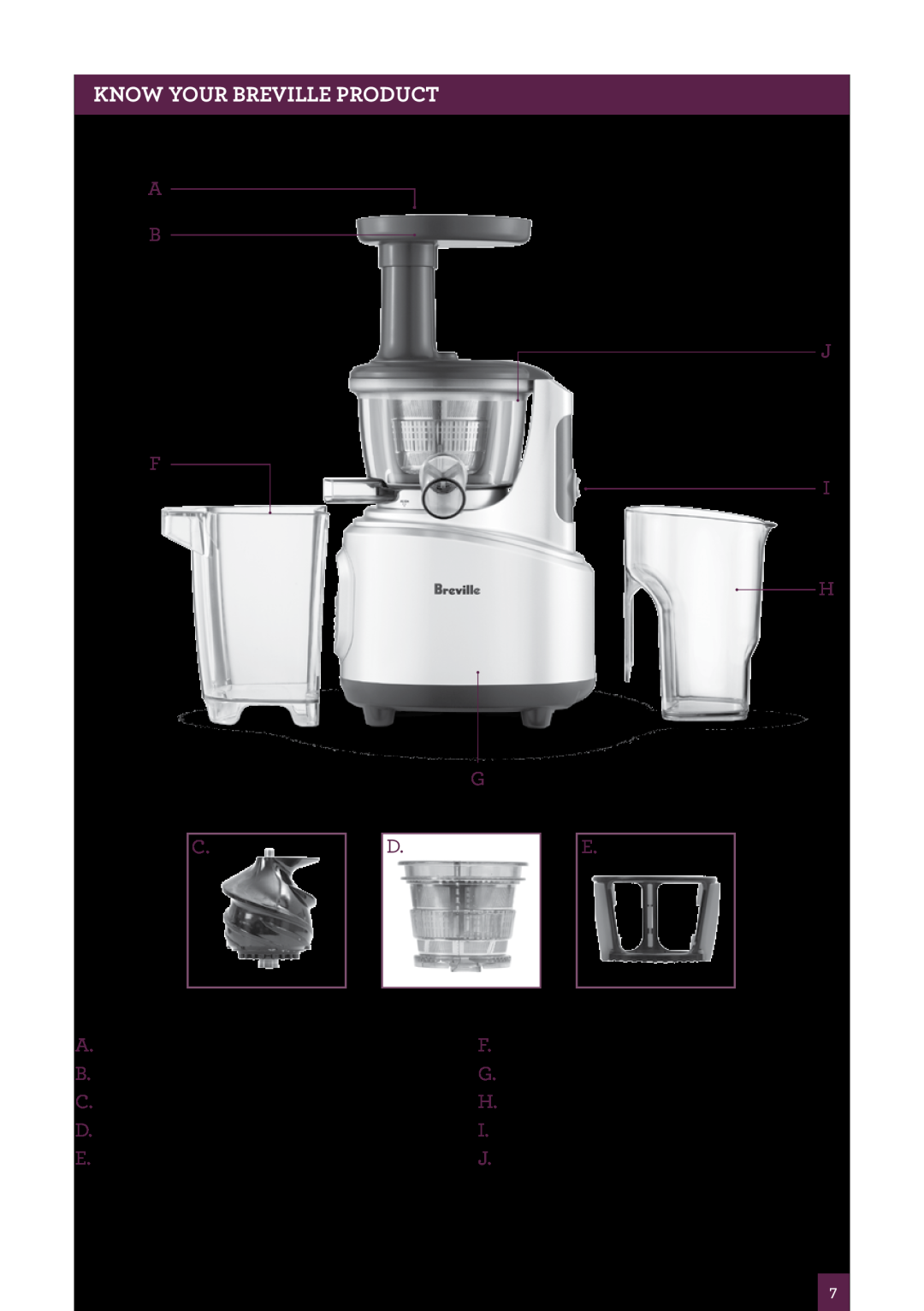 Breville BJS600XL manual KNOW your Breville product, A. Food pusher B. Hopper and lid C. Juicing screw D. Filter basket 
