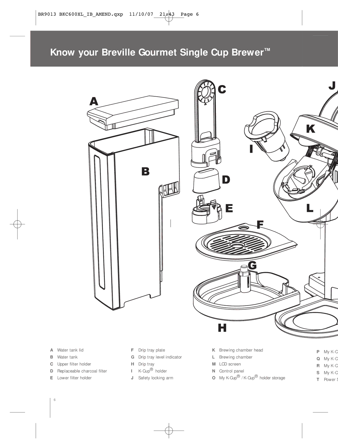 Breville BKC600XL manual Know your Breville Gourmet Single Cup Brewer 