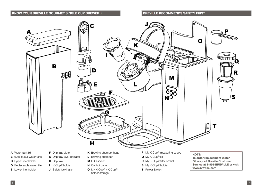 Breville BKC600XL/BKC700XL manual Know your breville gourmet single cup brewer 