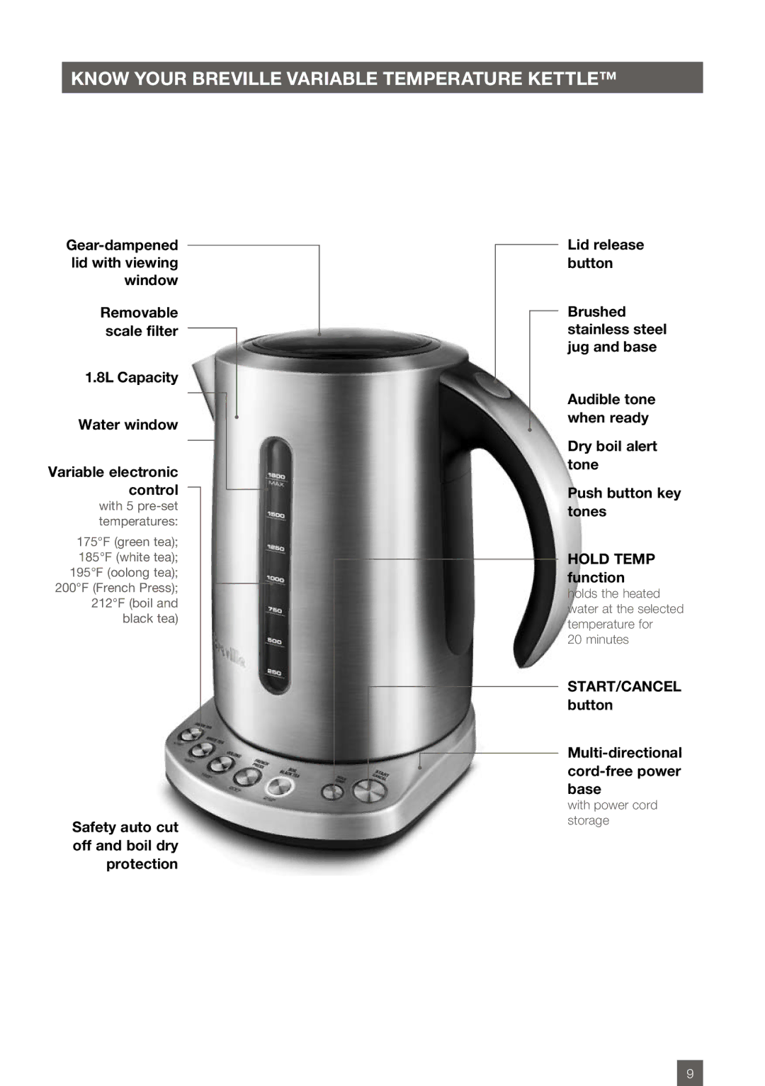 Breville BKE820XL manual Know Your Breville Variable Temperature Kettle, Removable scale filter 8L Capacity Water window 