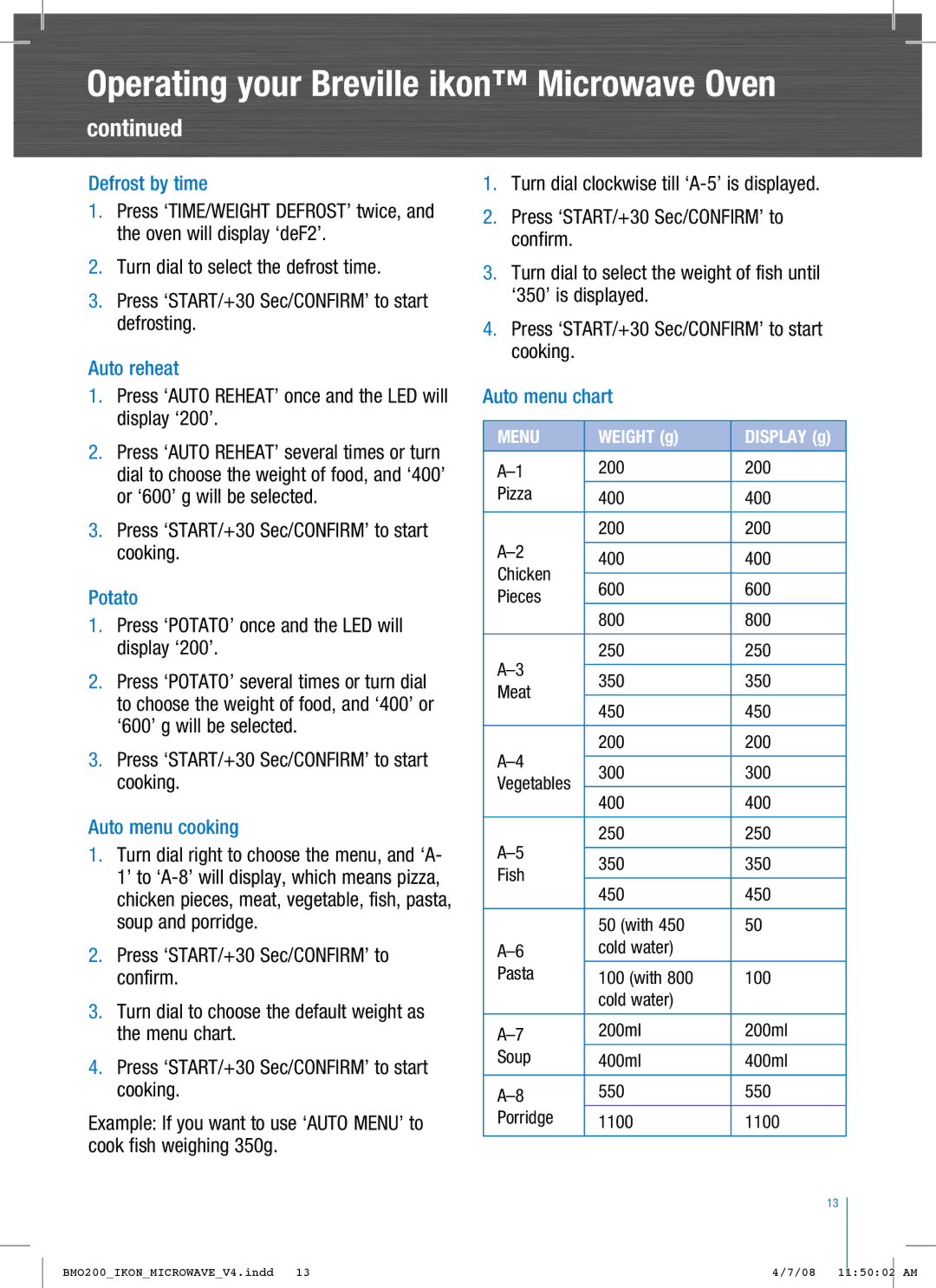 Breville BM0200 manual Defrost by time, Auto reheat, Potato, Auto menu cooking, Auto menu chart 