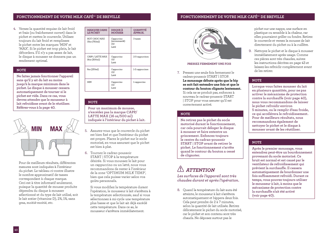 Breville BMF600XL Issue - E11 manual Stop pour vous assurer qu’il est correctement activé 