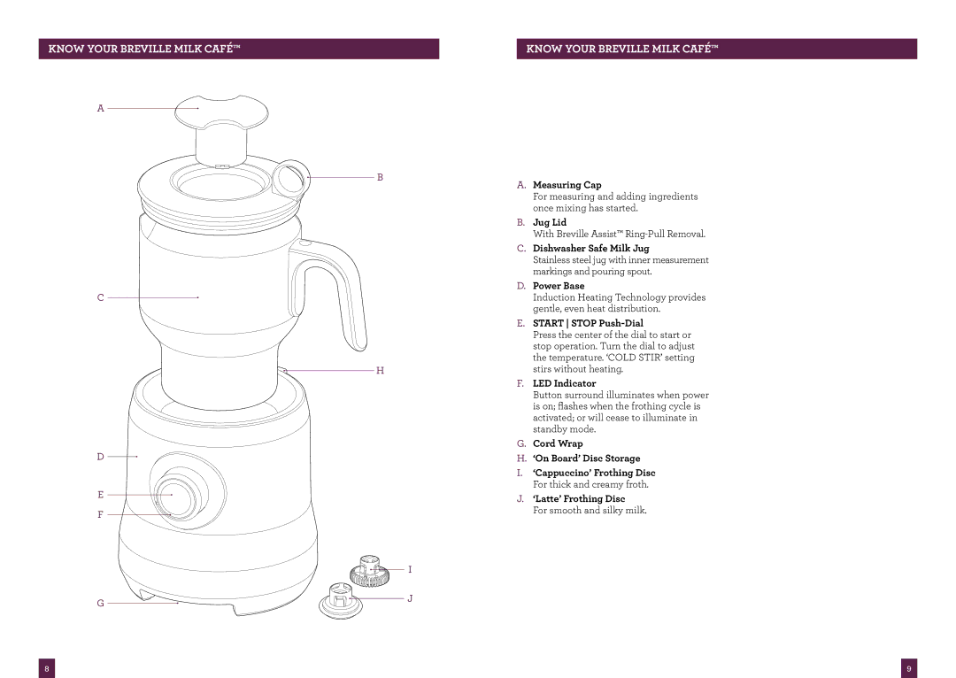 Breville BMF600XL Issue - E11 manual Know your Breville Milk Café 