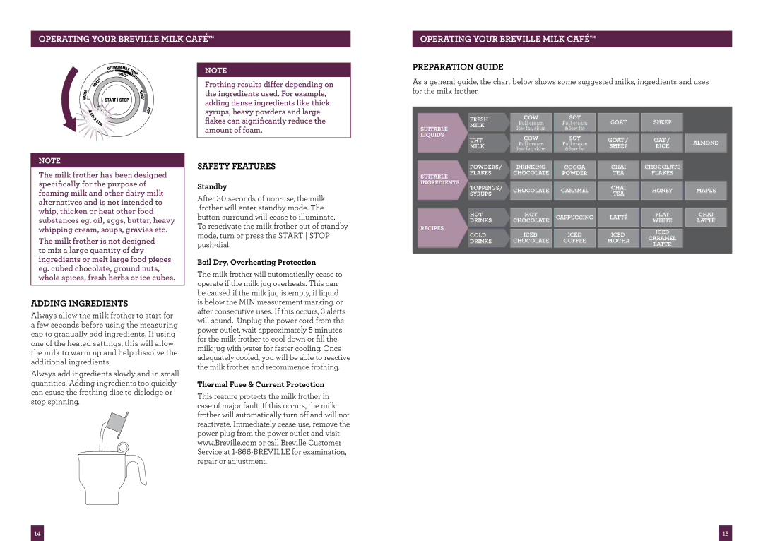 Breville BMF600XL Issue - E11 manual Adding Ingredients, Safety Features, Preparation Guide 