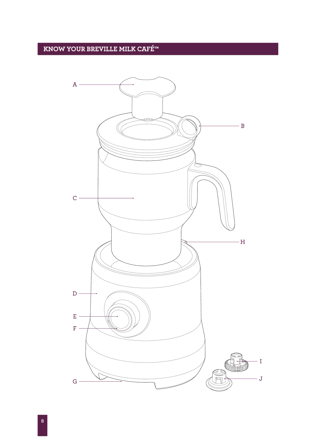 Breville BMF600XL manual 