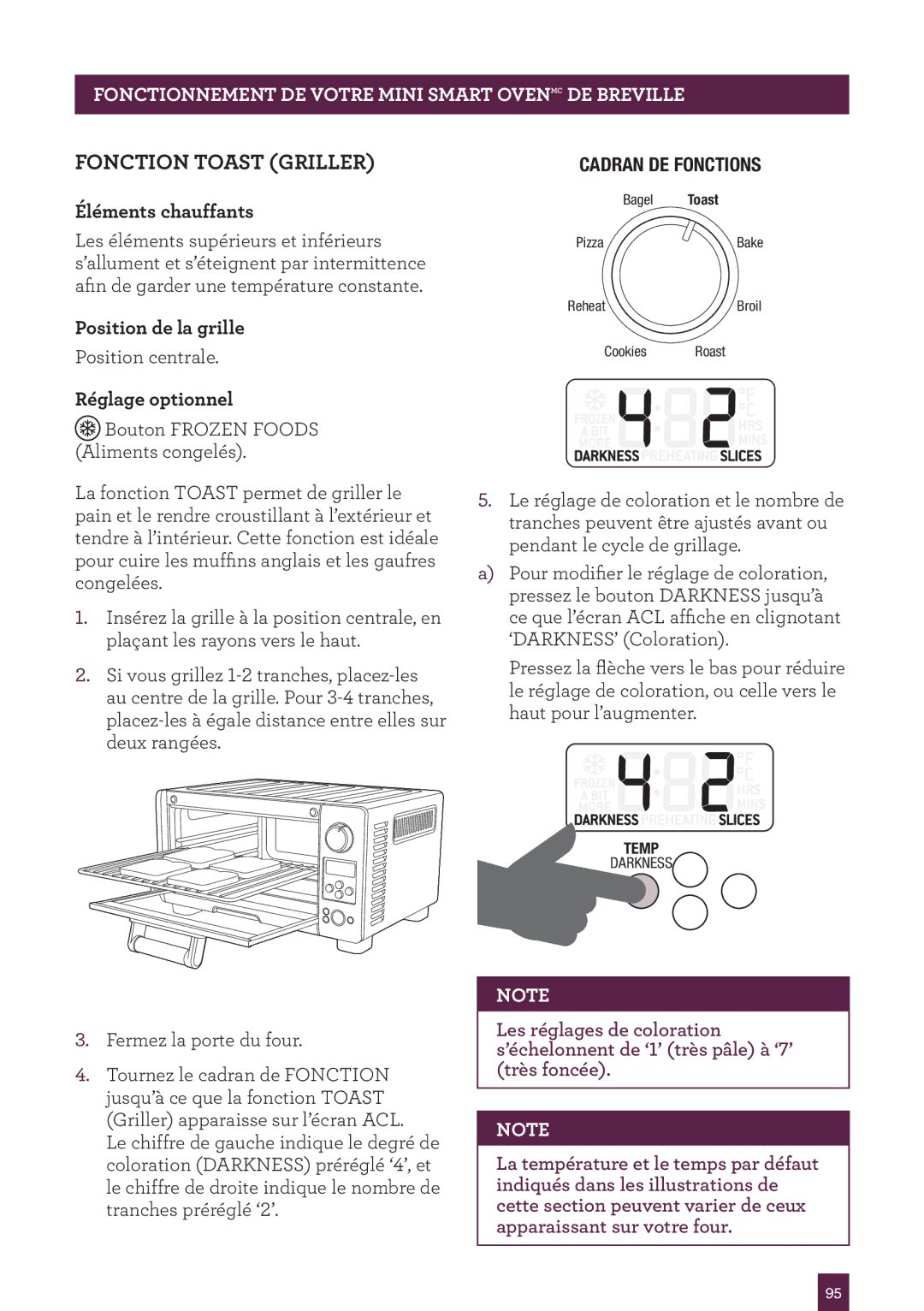 Breville BOV450XL manual Fonction Toast Griller, Éléments chauffants, Position de la grille, Réglage optionnel 