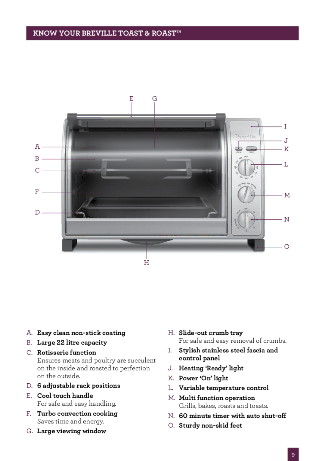 Breville BOV550 manual Know your Breville Toast & Roast 