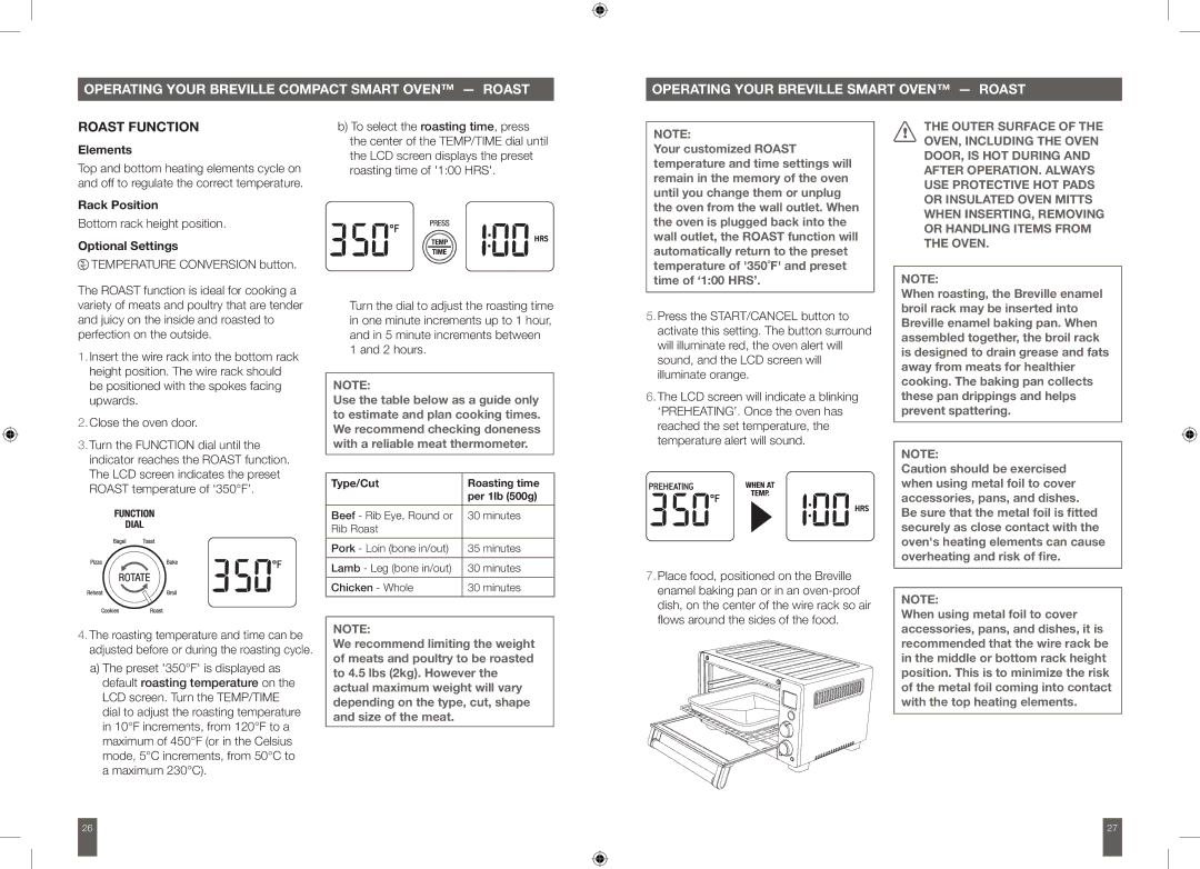 Breville BOV650XL manual Roast Function, Place food, positioned on the Breville, Enamel baking pan or in an oven-proof 