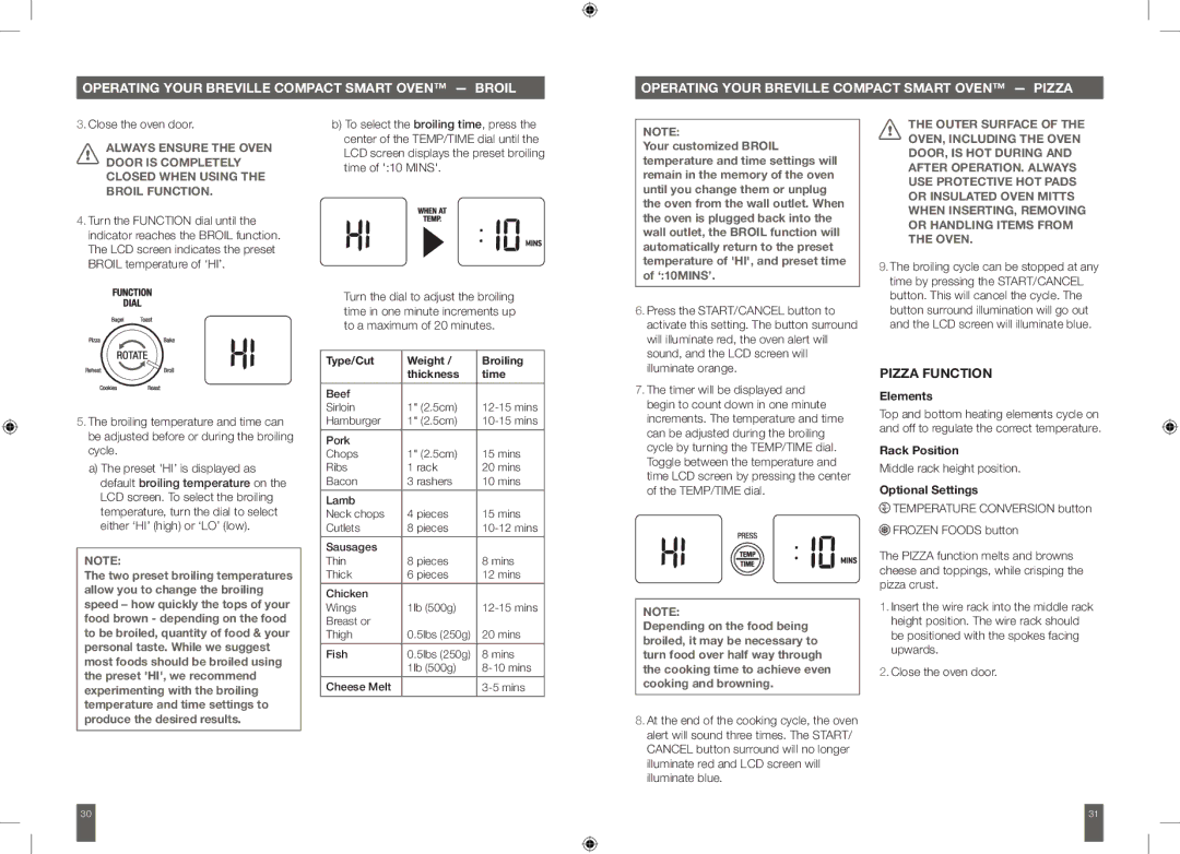 Breville BOV650XL manual Pizza Function, Type/Cut Weight Broiling Thickness Time 