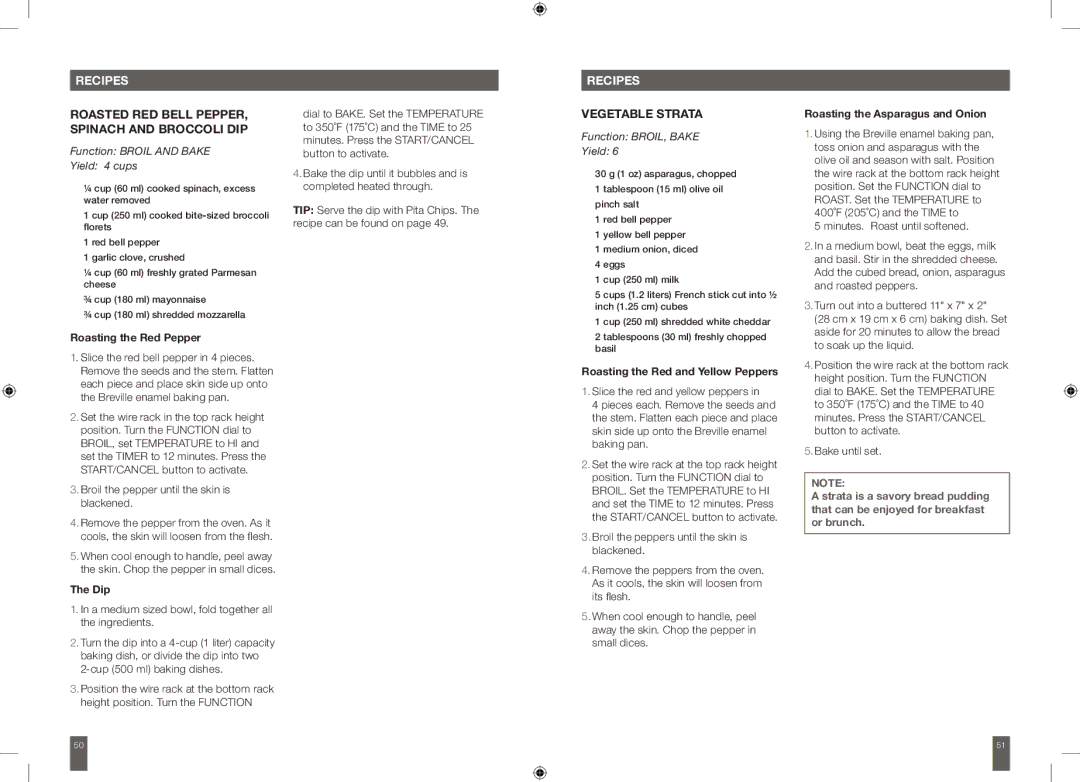 Breville BOV650XL manual Roasted RED Bell PEPPER, Spinach and Broccoli DIP, Vegetable Strata 
