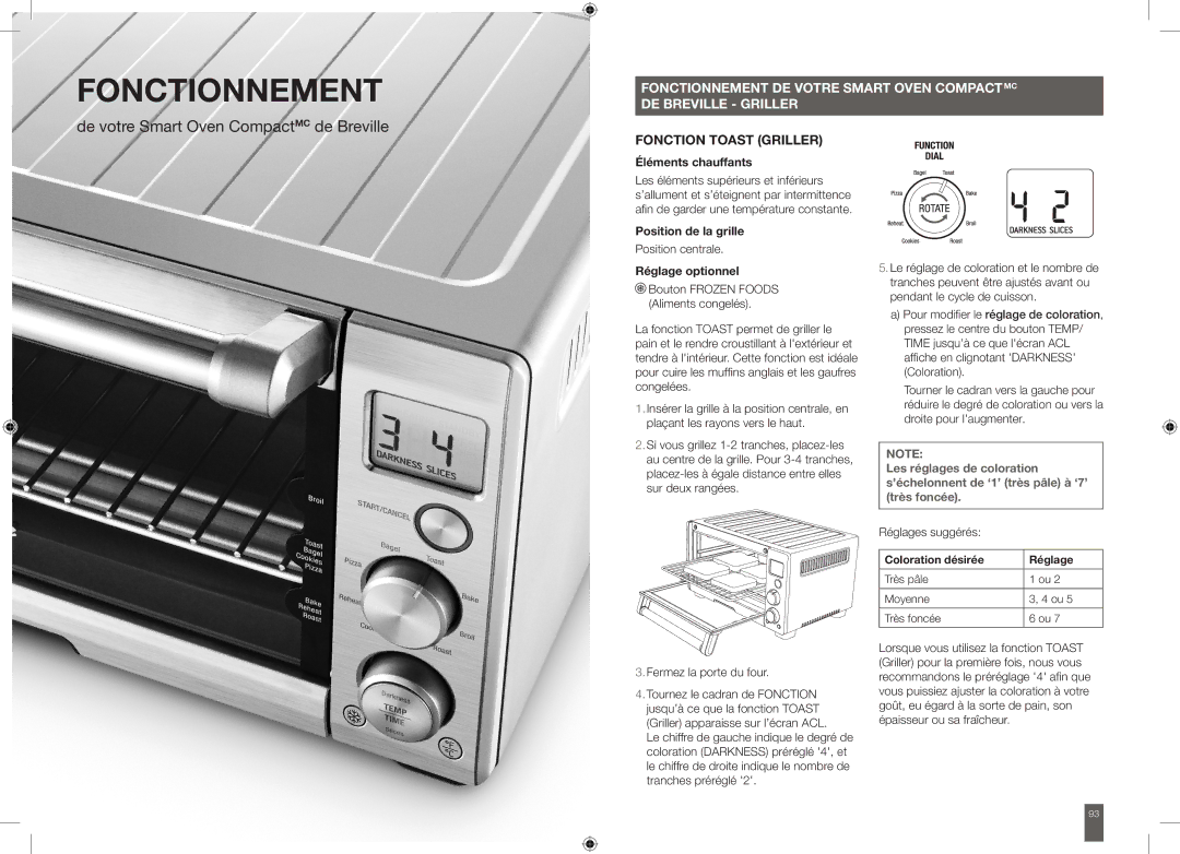 Breville BOV650XL Fonctionnement, Fonction Toast Griller, Éléments chauffants, Position de la grille, Réglage optionnel 