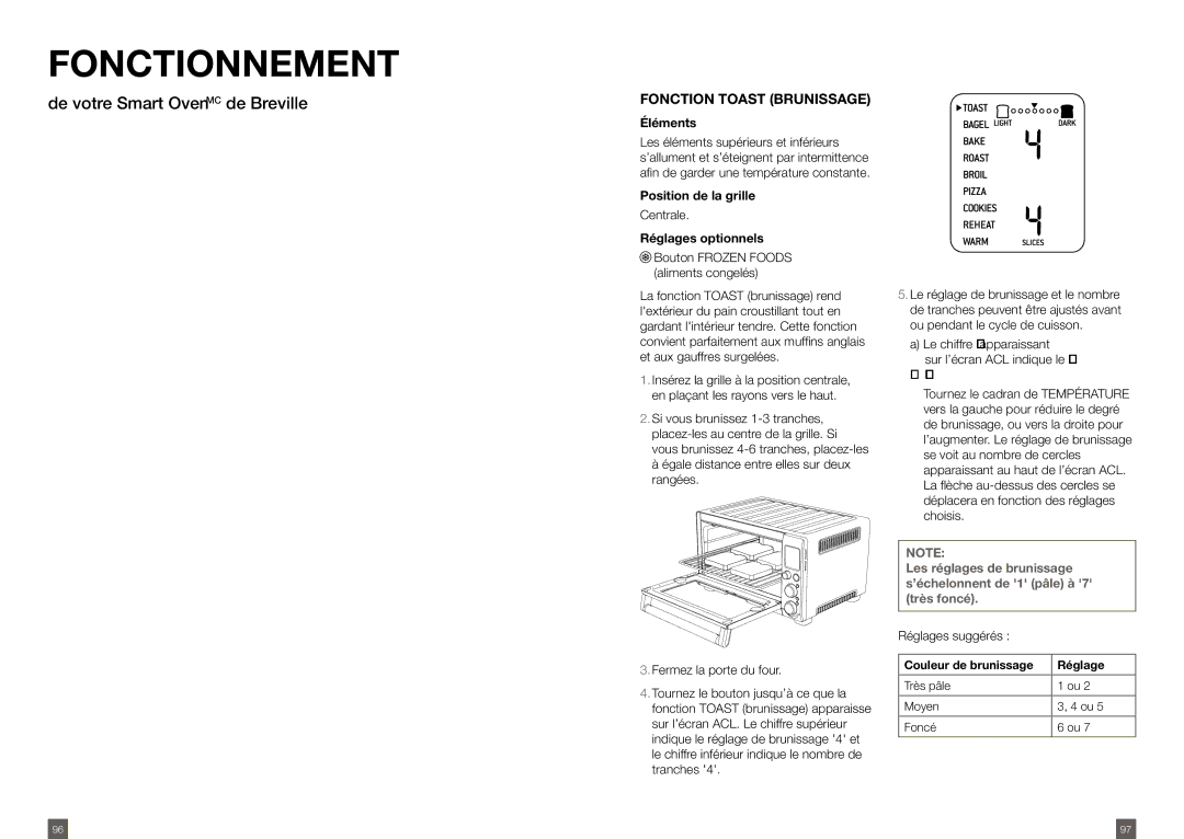 Breville BOV800XL /A manual Fonction Toast brunissage, Éléments, Position de la grille, Réglages optionnels 