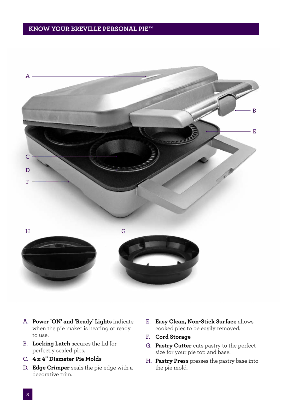 Breville BPI640 manual PAgeKNOWheaderYOUR BREVILLE..... Personal PIE 