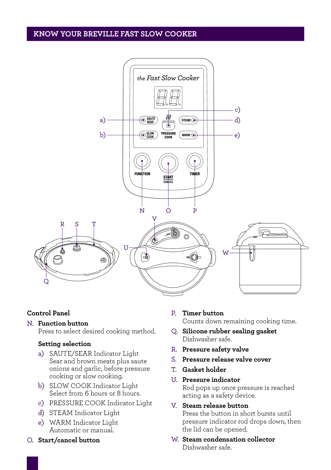 Breville BPR200 Control Panel Function button, Setting selection, Start/cancel button Timer button, Steam release button 