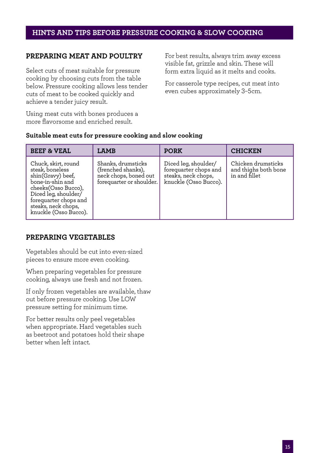 Breville BPR200 manual Hints and tips before pressure cooking & slow cooking, Preparing Meat and Poultry 