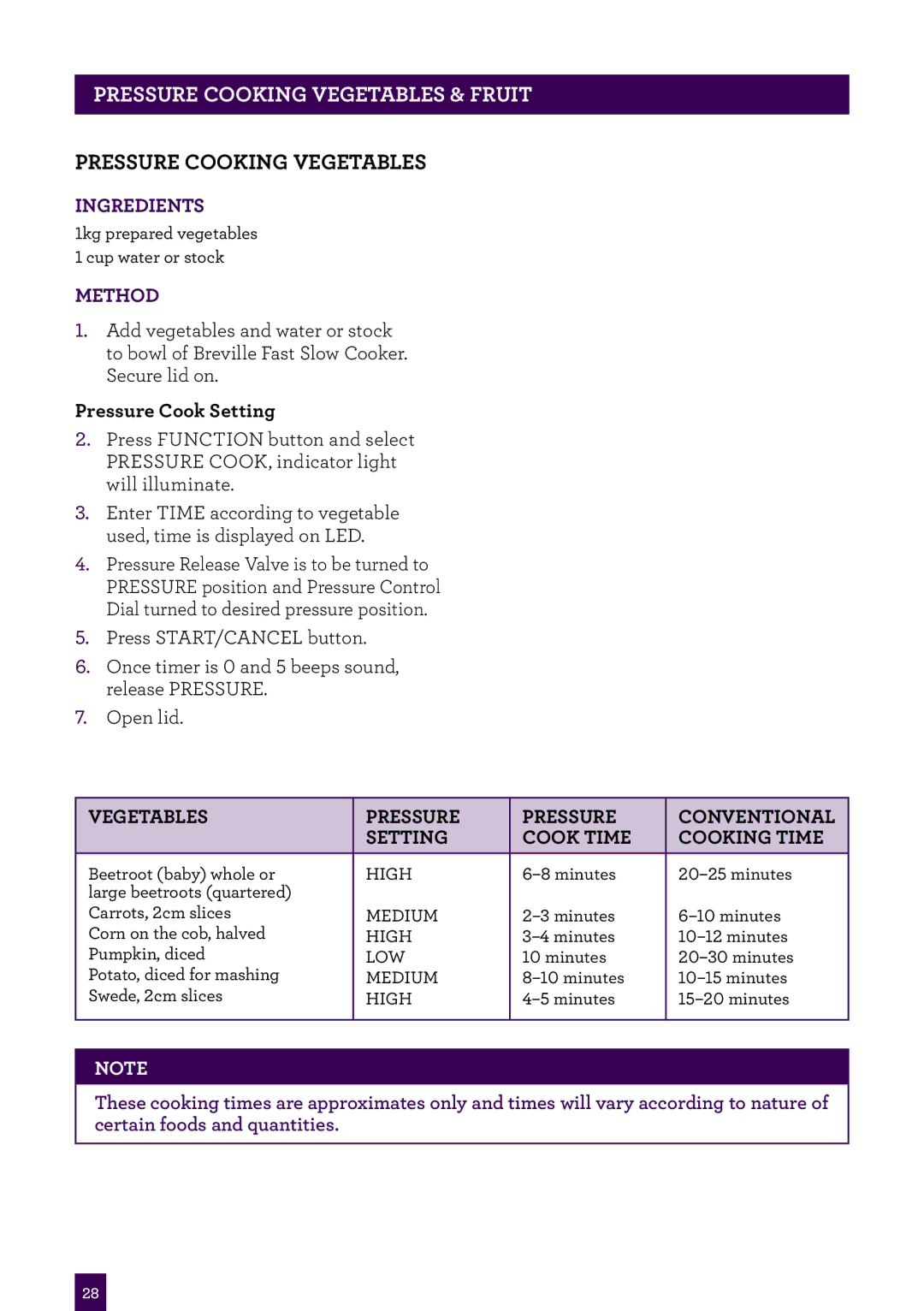 Breville BPR200 manual PressureAgeheadercooking..... Vegetables & Fruit, Pressure Cooking vegetables 