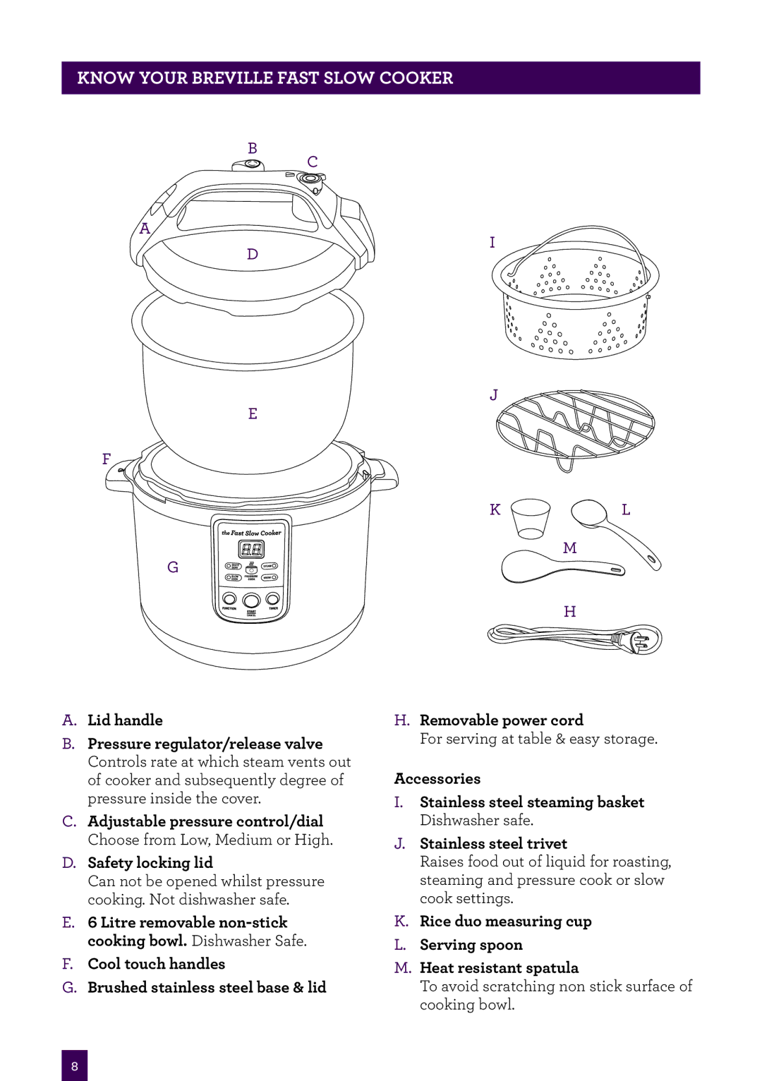 Breville BPR200 manual Know Your Breville Fast Slow Cooker, Rice duo measuring cup Serving spoon Heat resistant spatula 