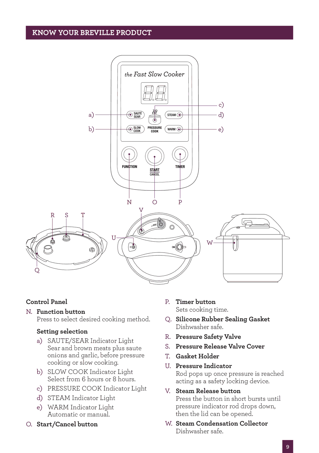 Breville BPR600XL Issue - A12 manual Control Panel Function button, Setting selection, Steam Release button 