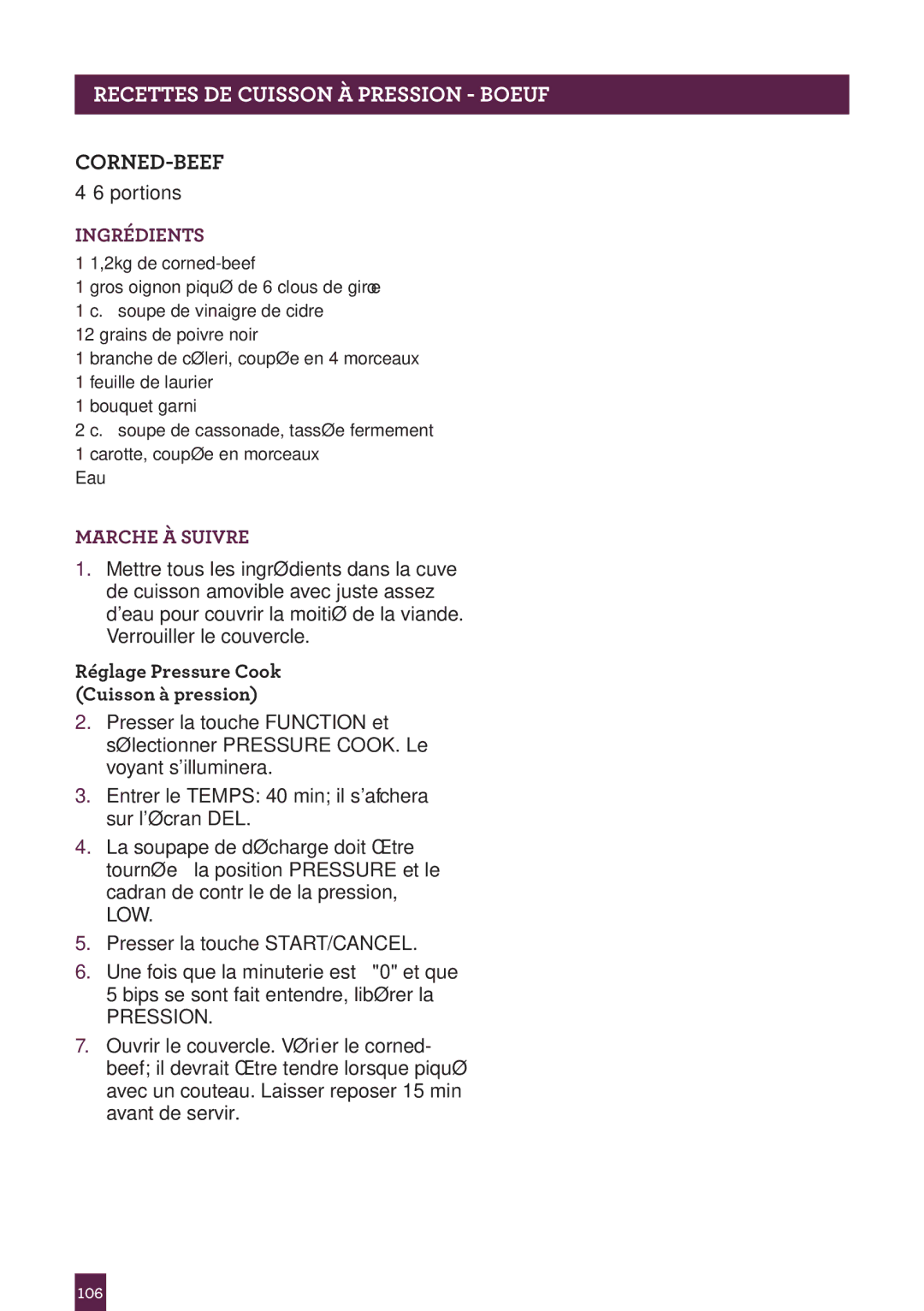 Breville BPR600XL Issue - A12 manual Pagettesrec H ADERCUISSON..... À Pression Boeuf, Corned-Beef 