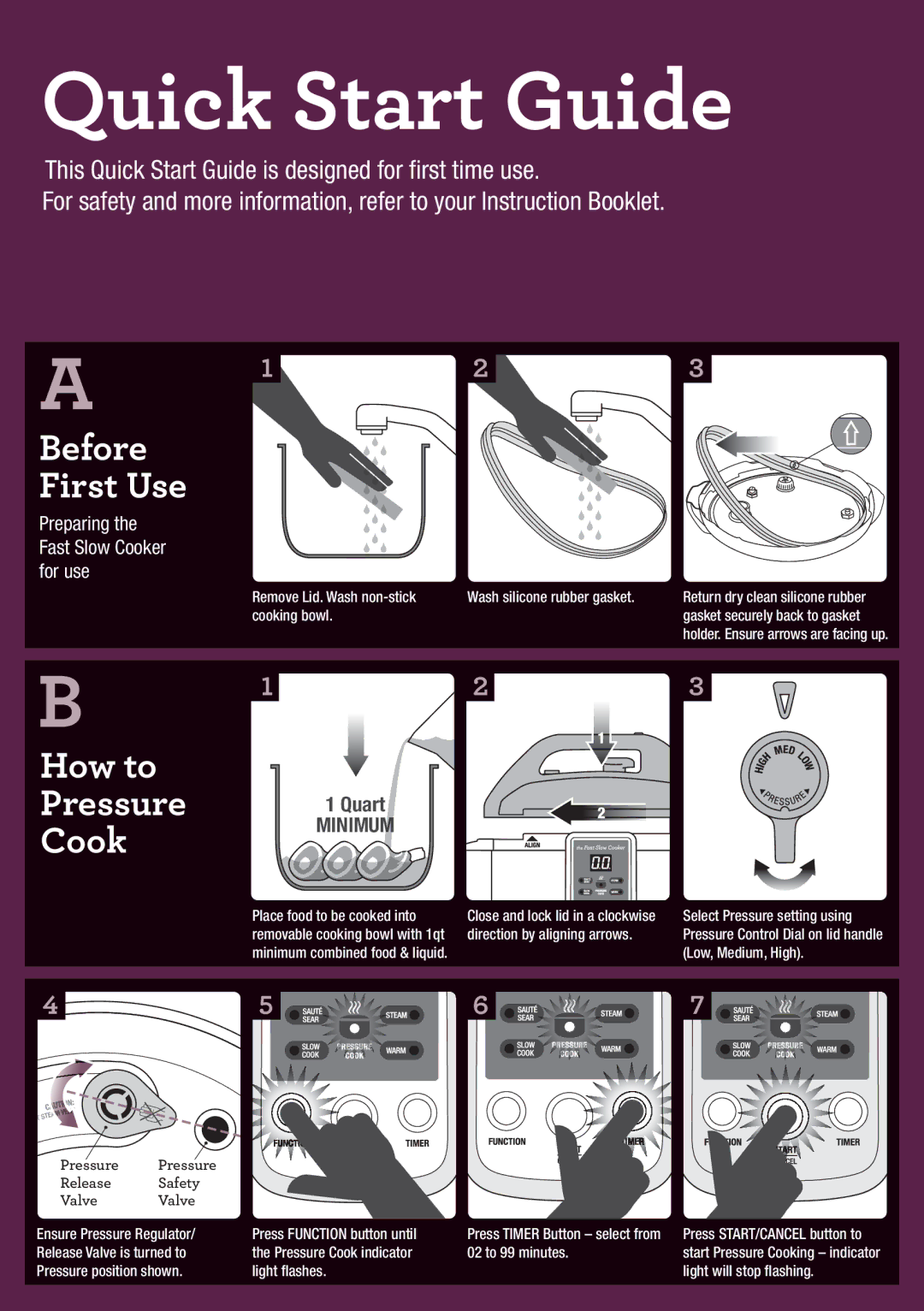 Breville BPR600XL Issue - A12 manual Quick Start Guide 