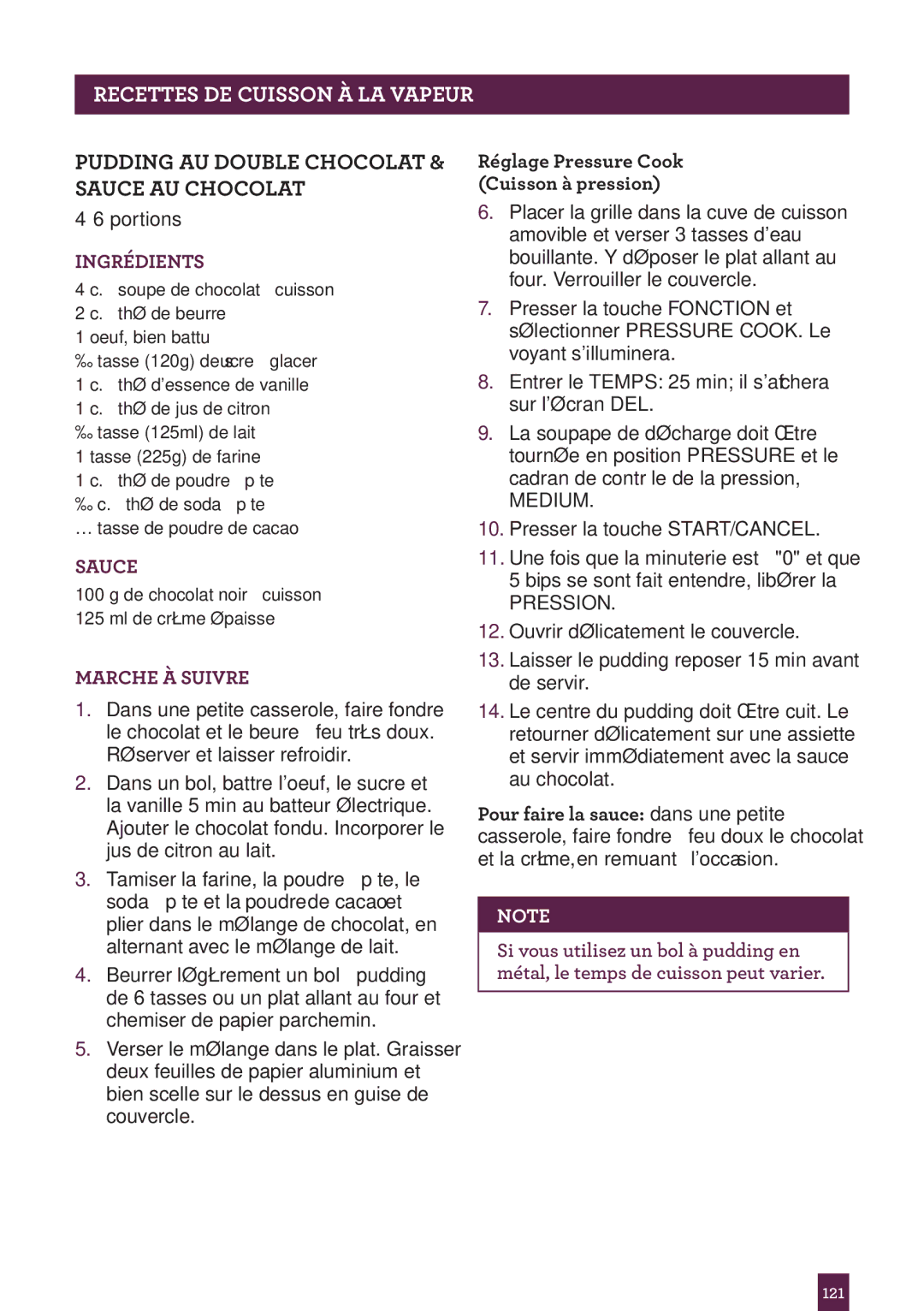 Breville BPR600XL Issue - A12 Pagettesrec H ADERCUISSON..... À LA Vapeur, Pudding AU Double Chocolat & Sauce AU Chocolat 