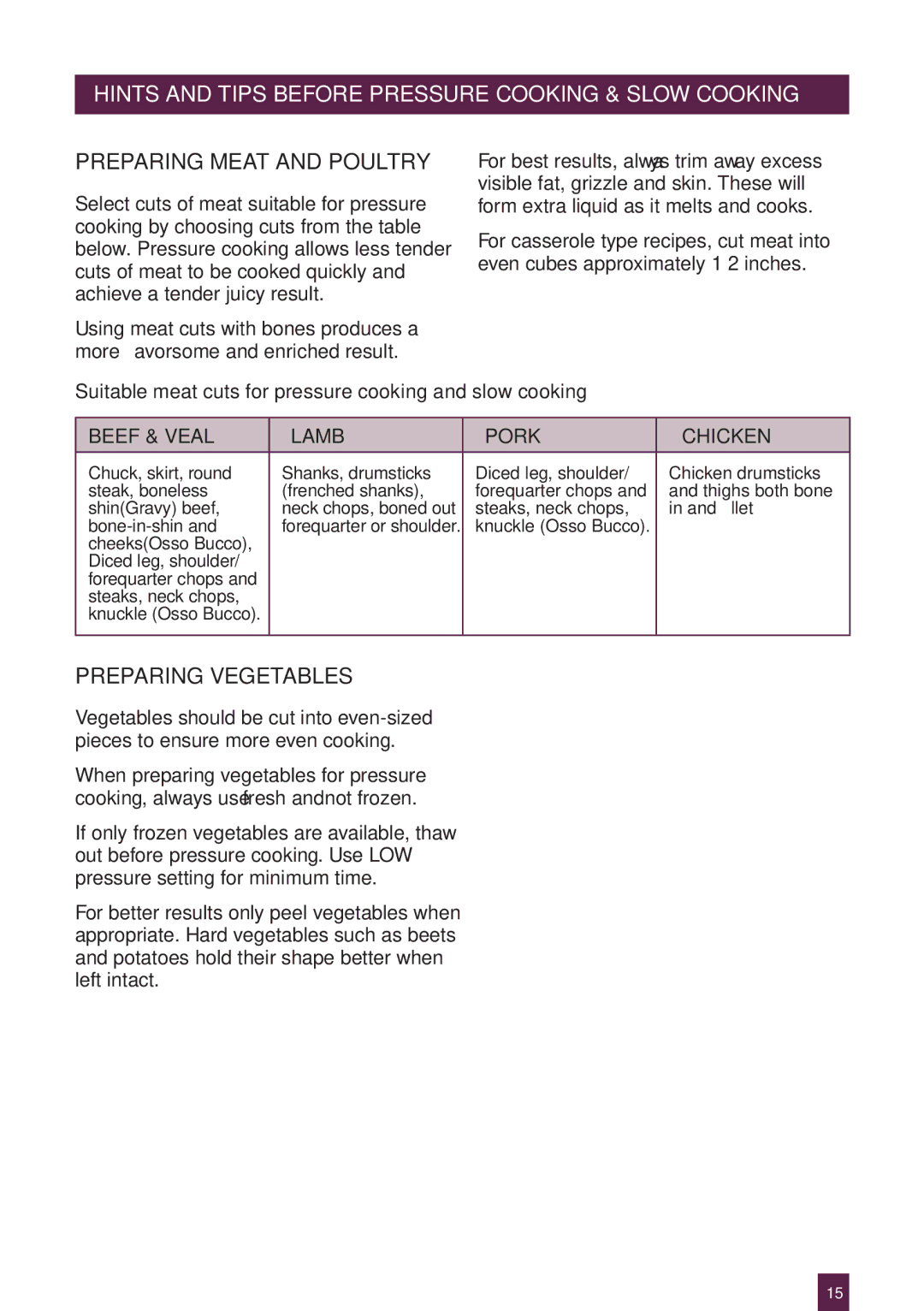 Breville BPR600XL Issue - A12 manual Hints and Tips Before Pressure Cooking & Slow Cooking, Preparing Meat and Poultry 