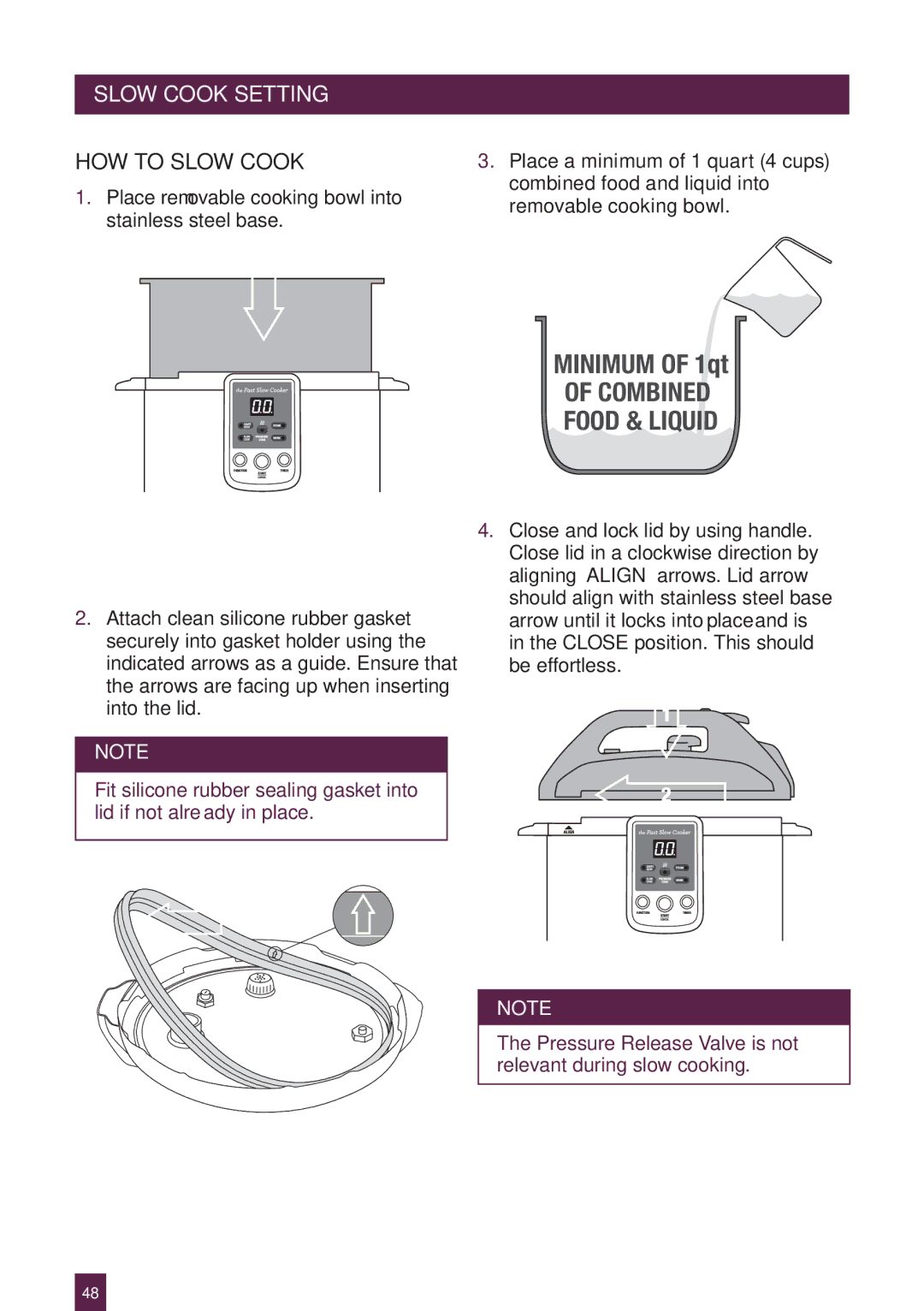 Breville BPR600XL Issue - A12 manual HOW to Slow Cook 