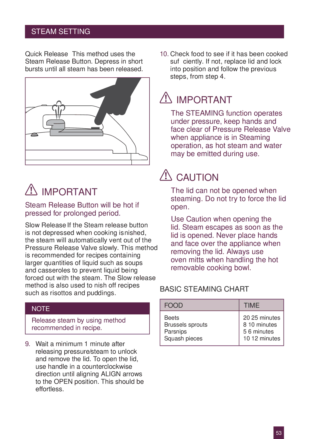 Breville BPR600XL Issue - A12 manual Basic Steaming Chart, Release steam by using method recommended in recipe 