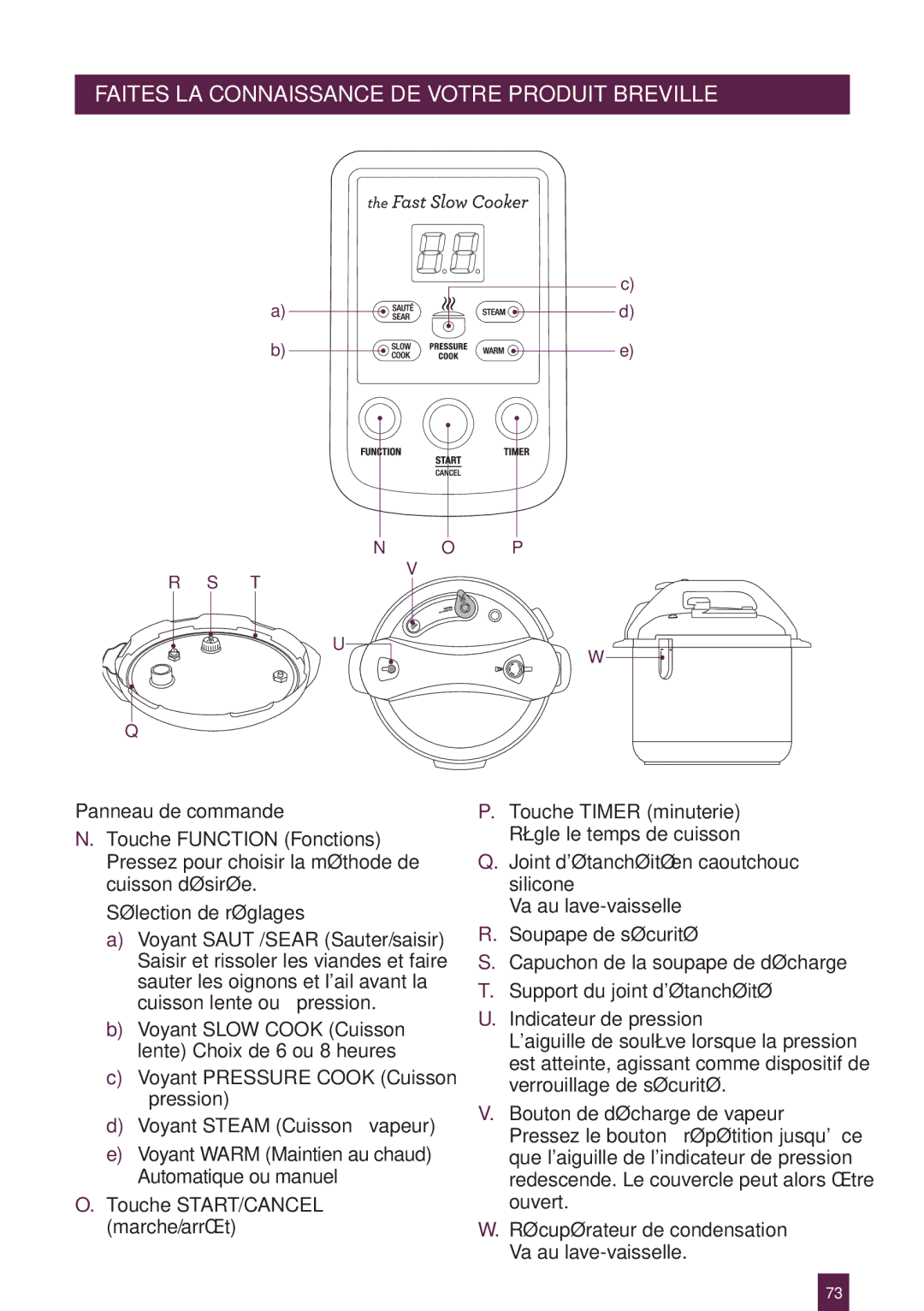 Breville BPR600XL Issue - A12 manual PFAITESGEHELADERCONNAISSANCE..... DE Votre Produit Breville 