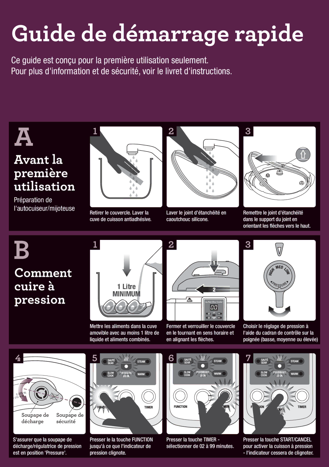 Breville BPR600XL Issue - A12 manual GuidePAGE HEADERde..... démarrage rapide 