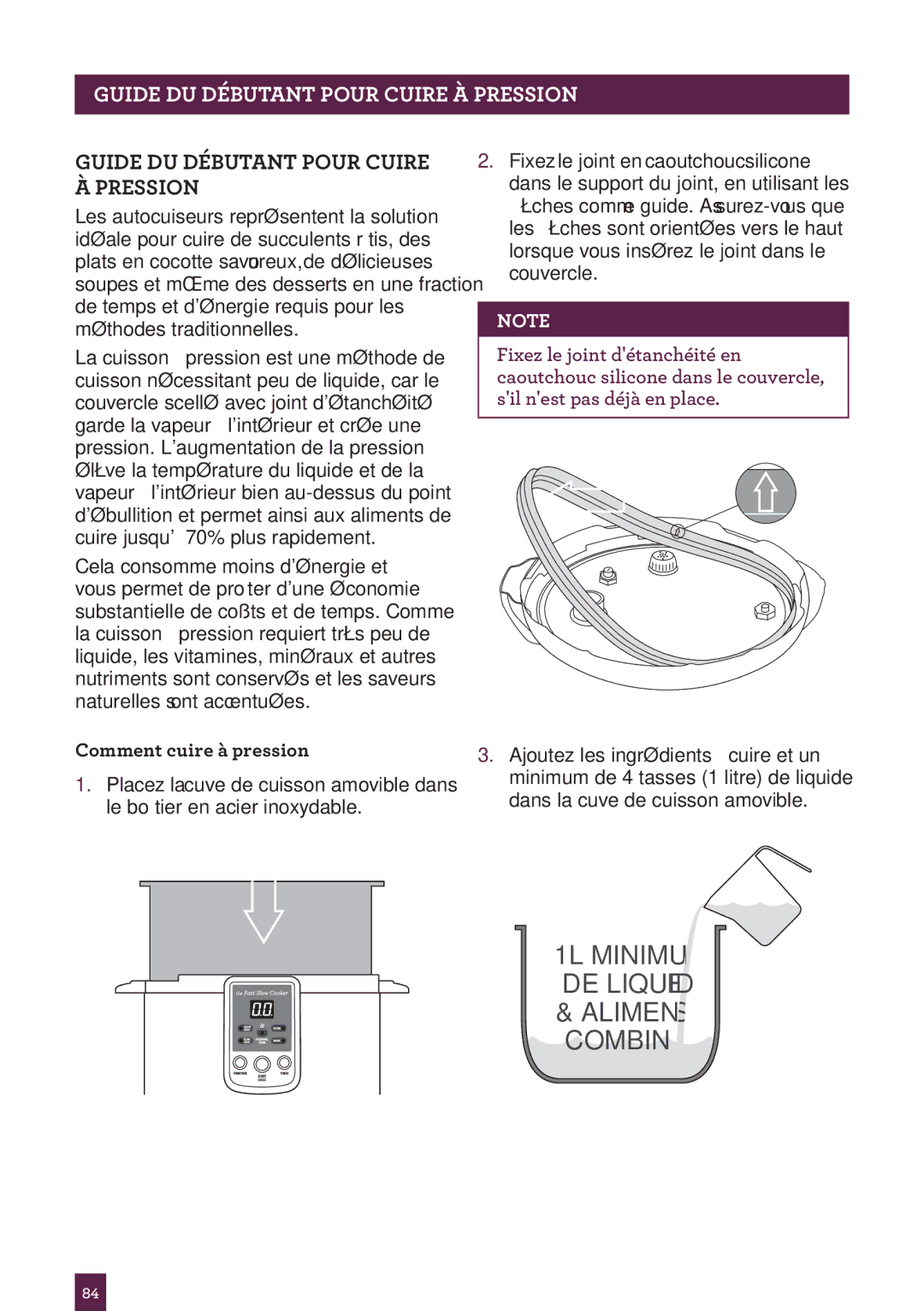 Breville BPR600XL Issue - A12 PAGEGUIDEHEADUDÉBUTANTER..... Pour Cuire À Pression, Guide DU Débutant Pour Cuire À Pression 