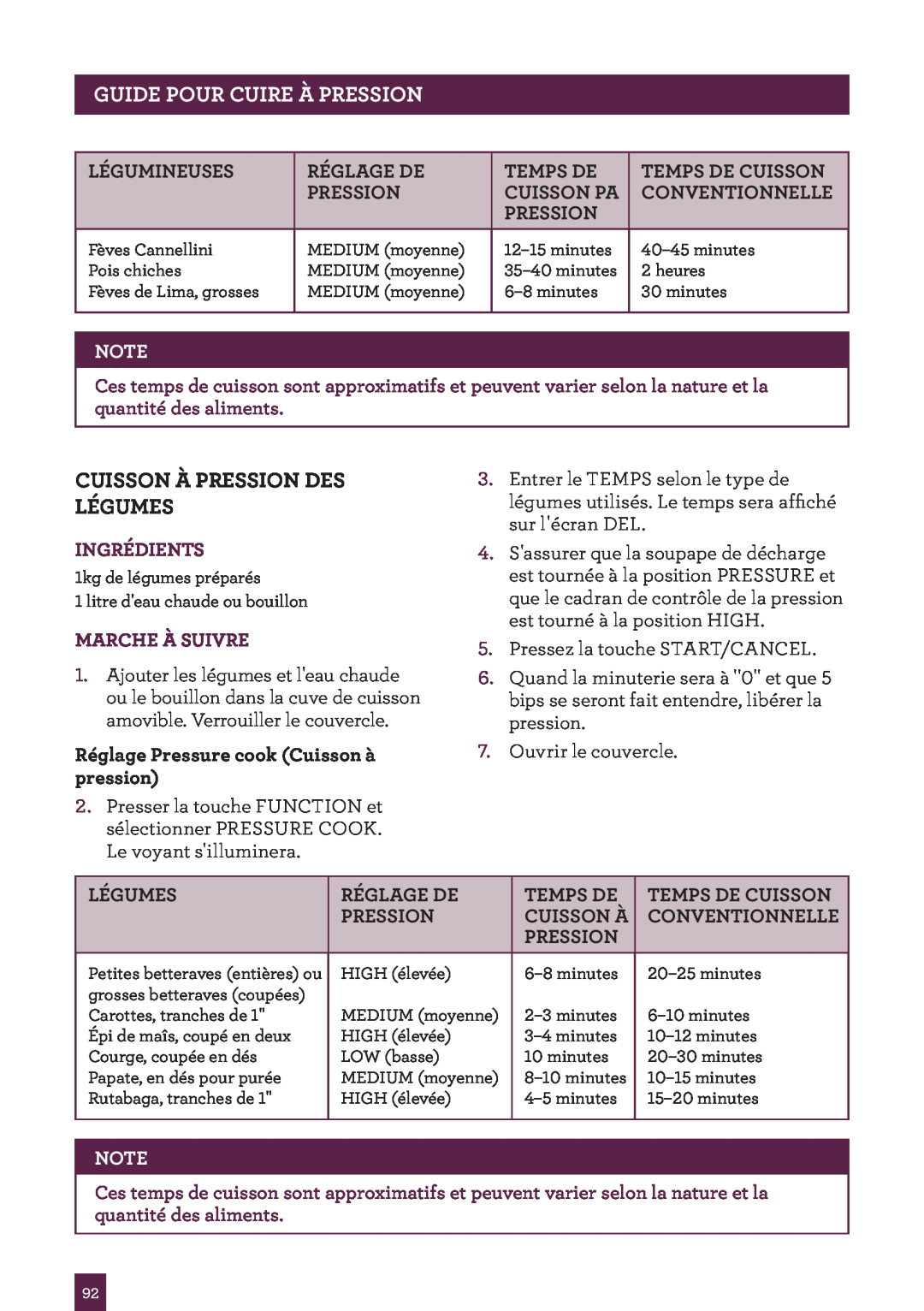 Breville BPR600XL Issue - A12 manual Cuisson À Pression Des Légumes, Pageguideheaderpour Cuire..... À Pression, Ingrédients 