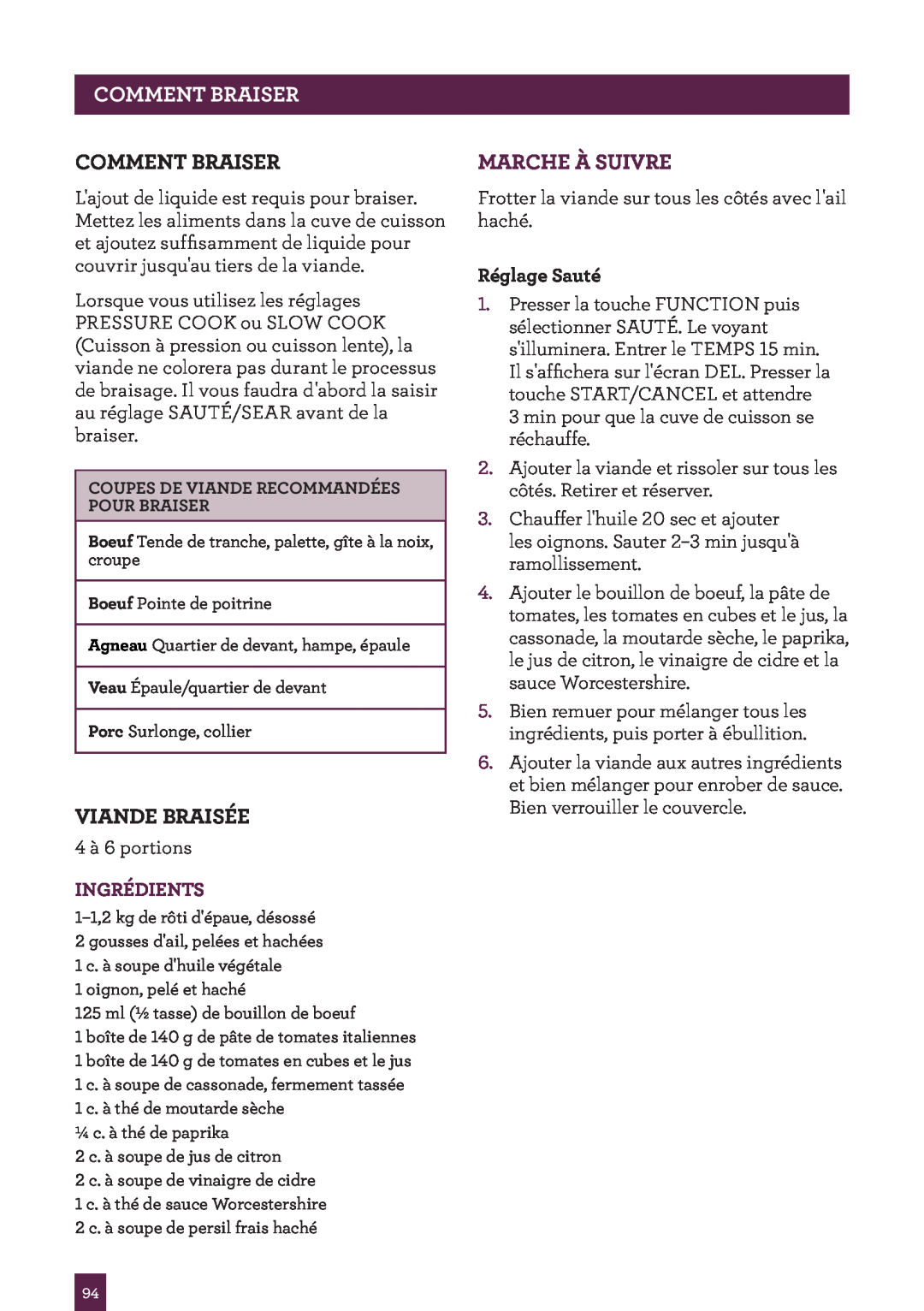 Breville BPR600XL Issue - A12 Pagecommentheaderb Aiser, Comment Braiser, Viande Braisée, Marche À Suivre, Ingrédients 