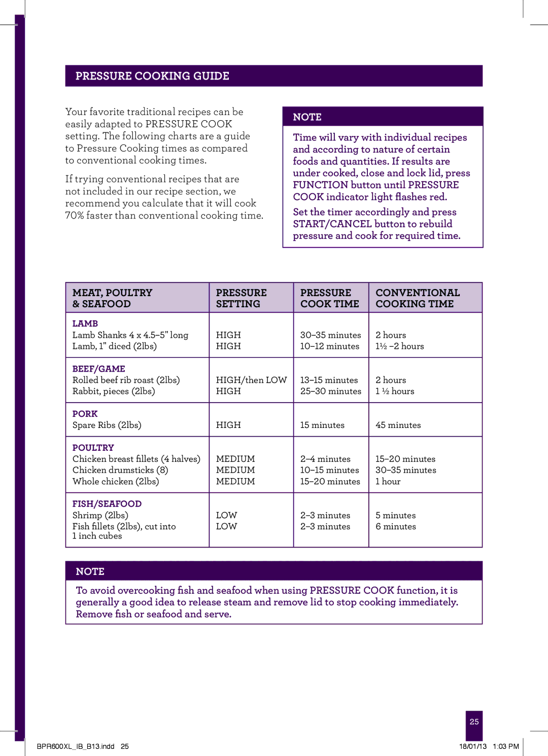 Breville BPR600XL manual Pressure cooking guide, Conventional, Setting Cook Time Cooking Time 