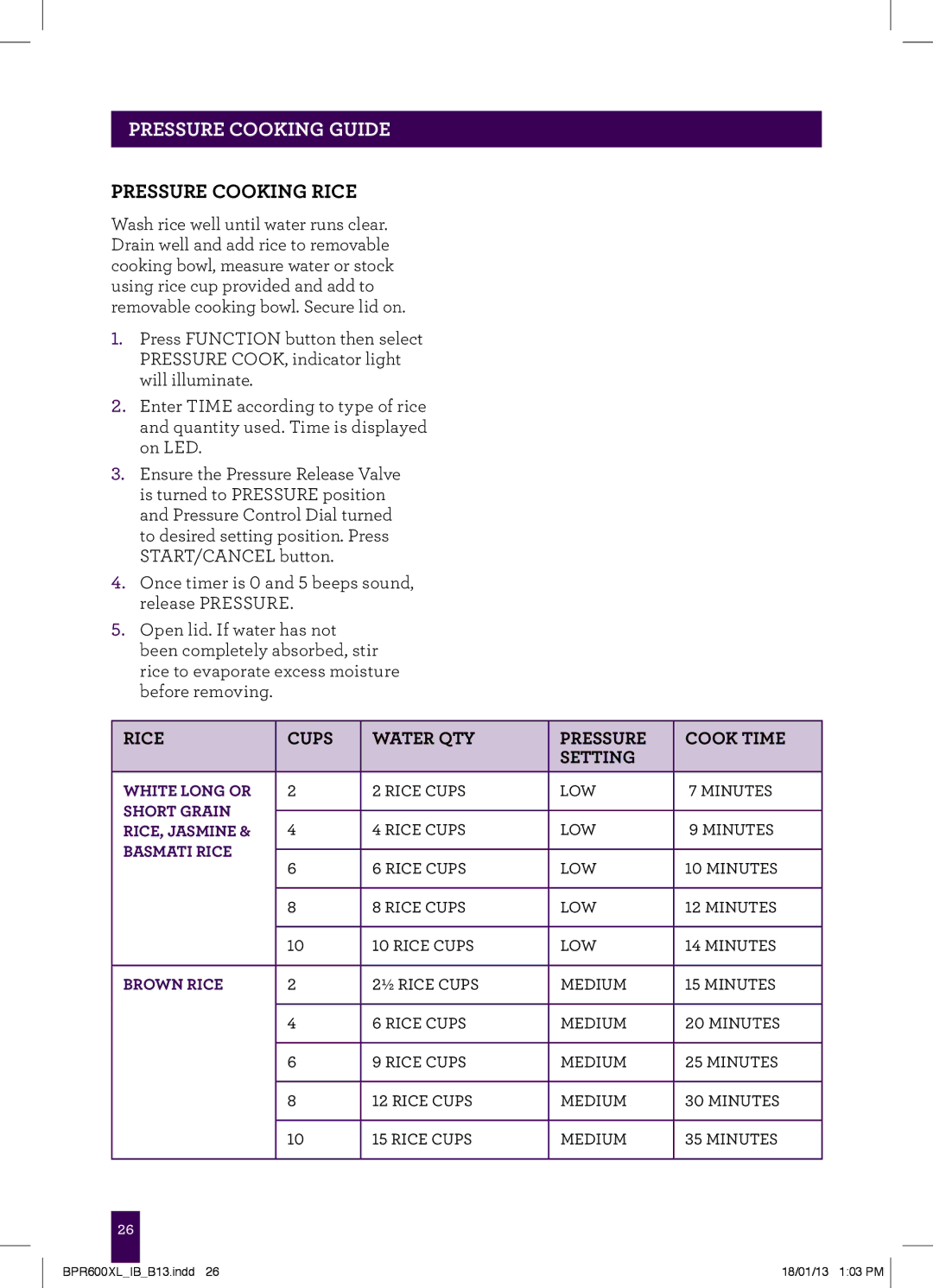 Breville BPR600XL manual Pressure Cooking Rice, Rice Cups Water QTY Pressure Cook Time Setting 