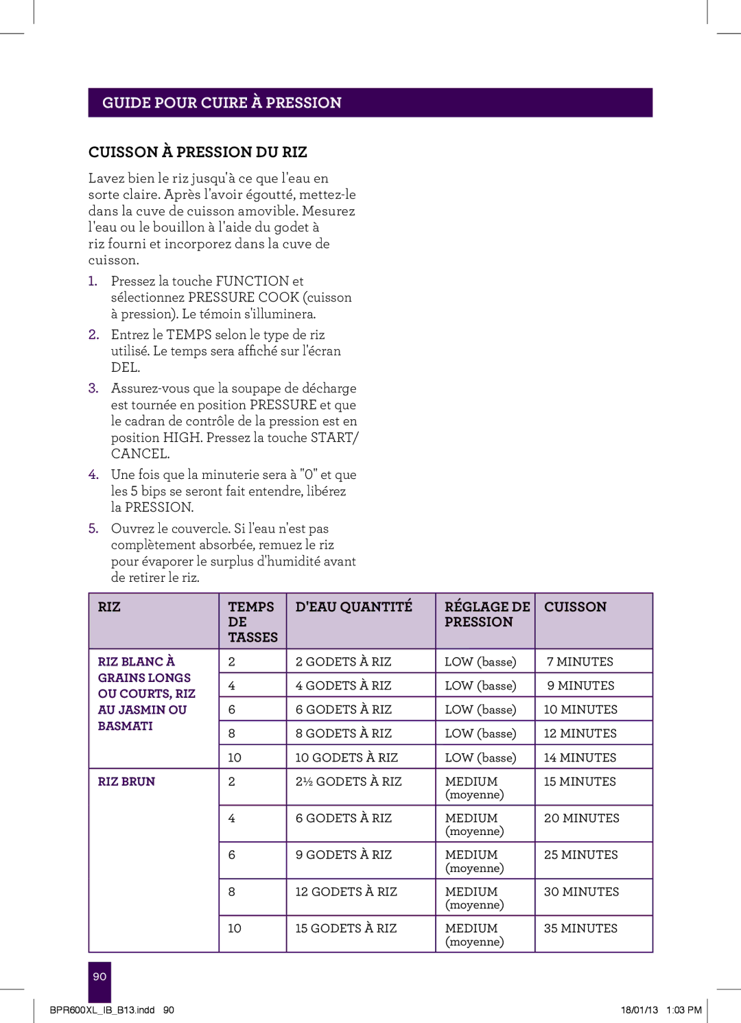 Breville BPR600XL manual PAgeGUIDEheaderPOUR CUIRE..... À Pression, Cuisson À Pression DU RIZ 