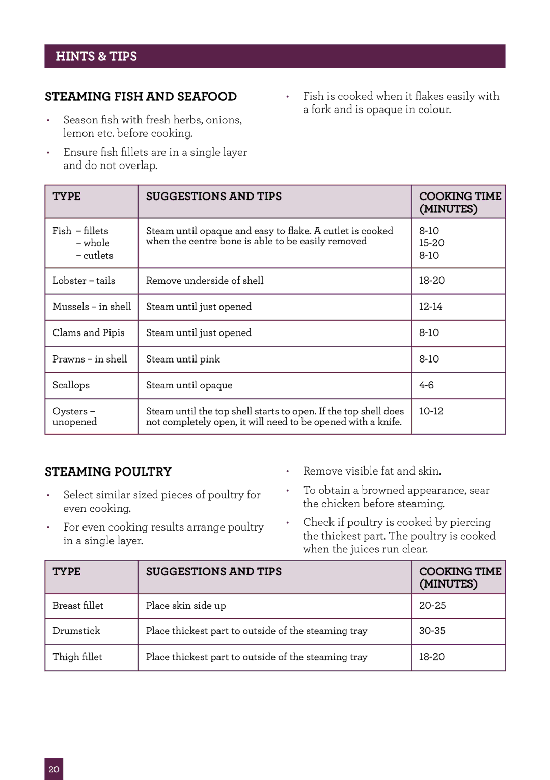 Breville BRC200 Models manual Steaming fish and seafood, Steaming poultry 